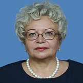 Oksana Khlyakina