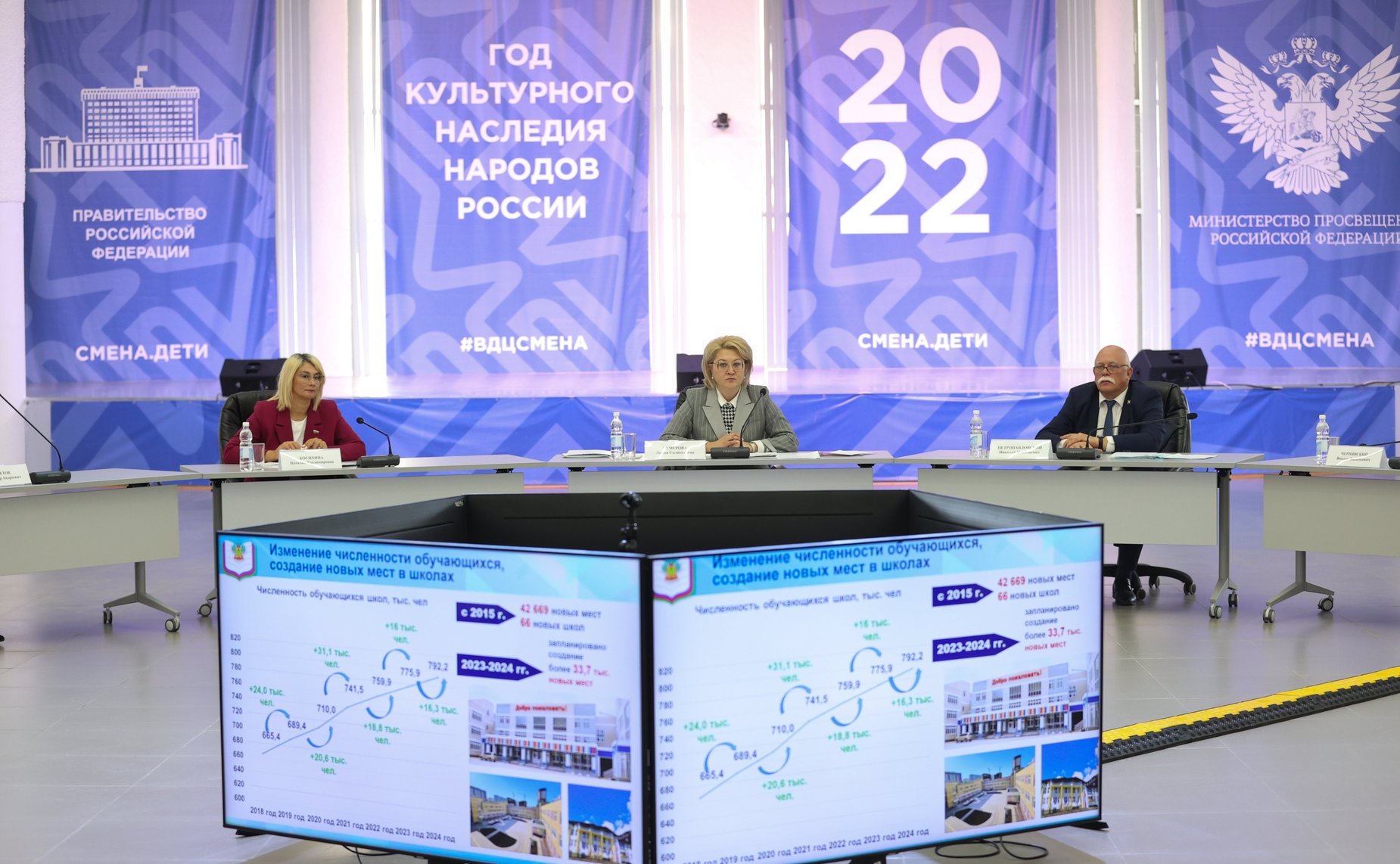 Совместное выездное совещание Комитета СФ по науке, образованию и культуре и Комитета СФ по федеративному устройству, региональной политике, местному самоуправлению и делам Севера