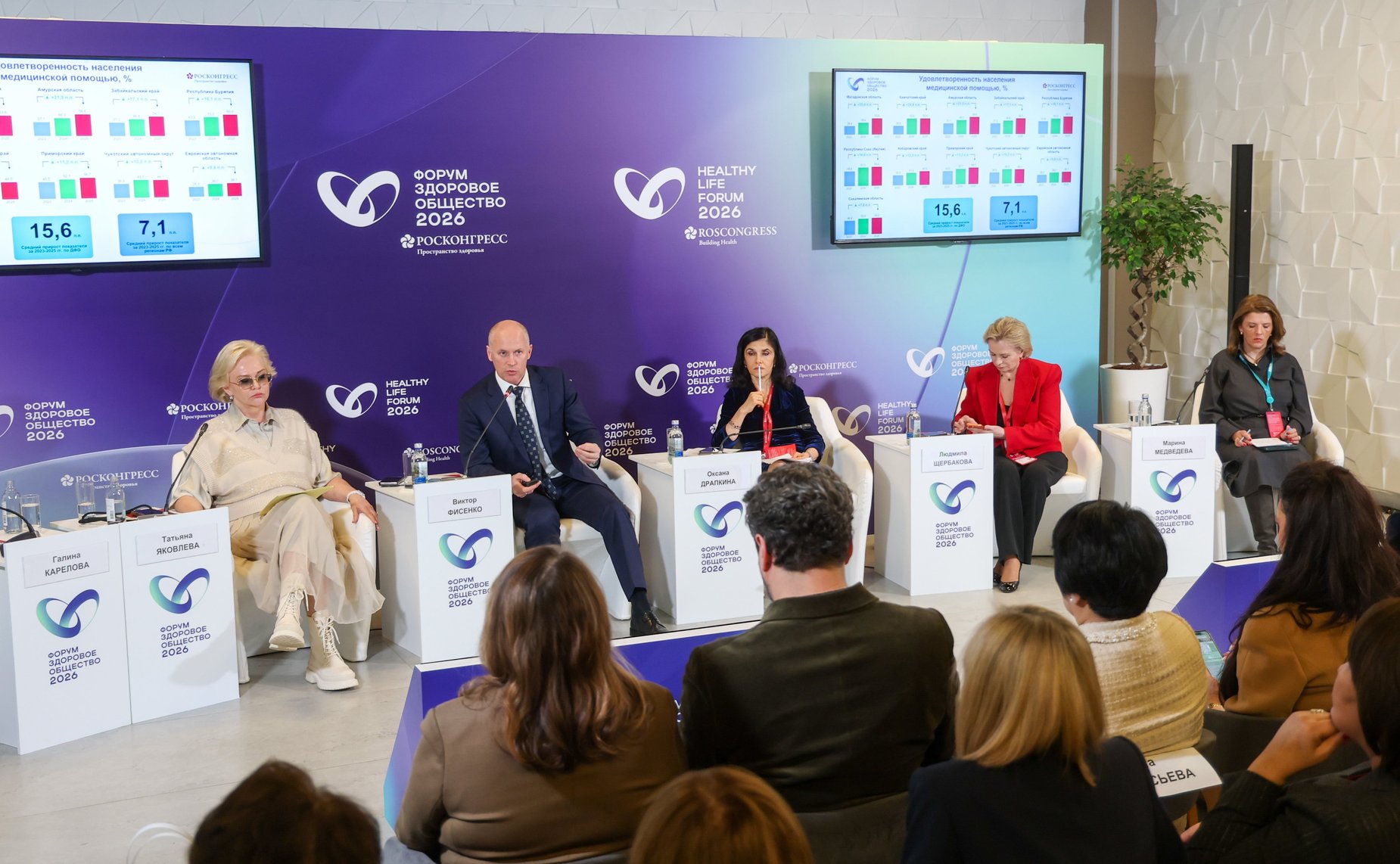 Сессия «Особые условия – особые программы: здоровьесбережение на Дальнем Востоке». Форум «Здоровое общество»