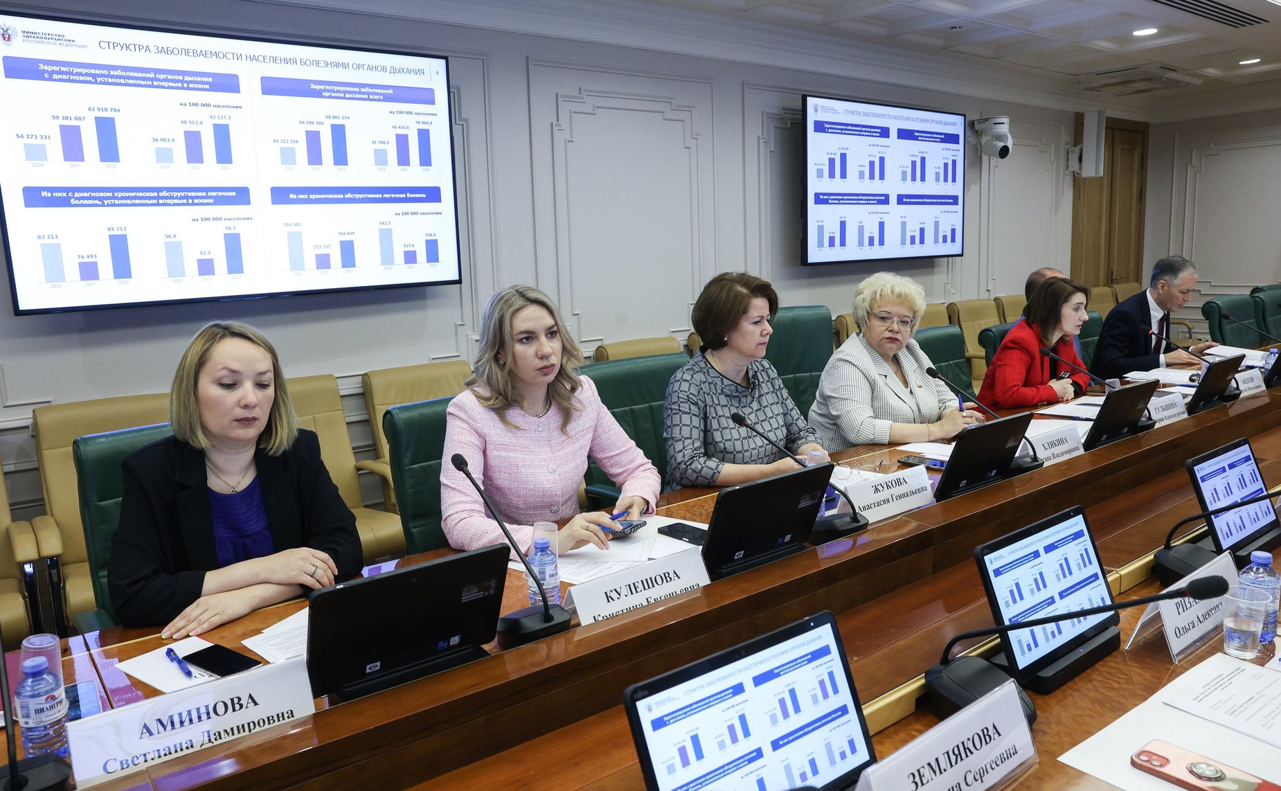 Круглый стол Комитета СФ по социальной политике