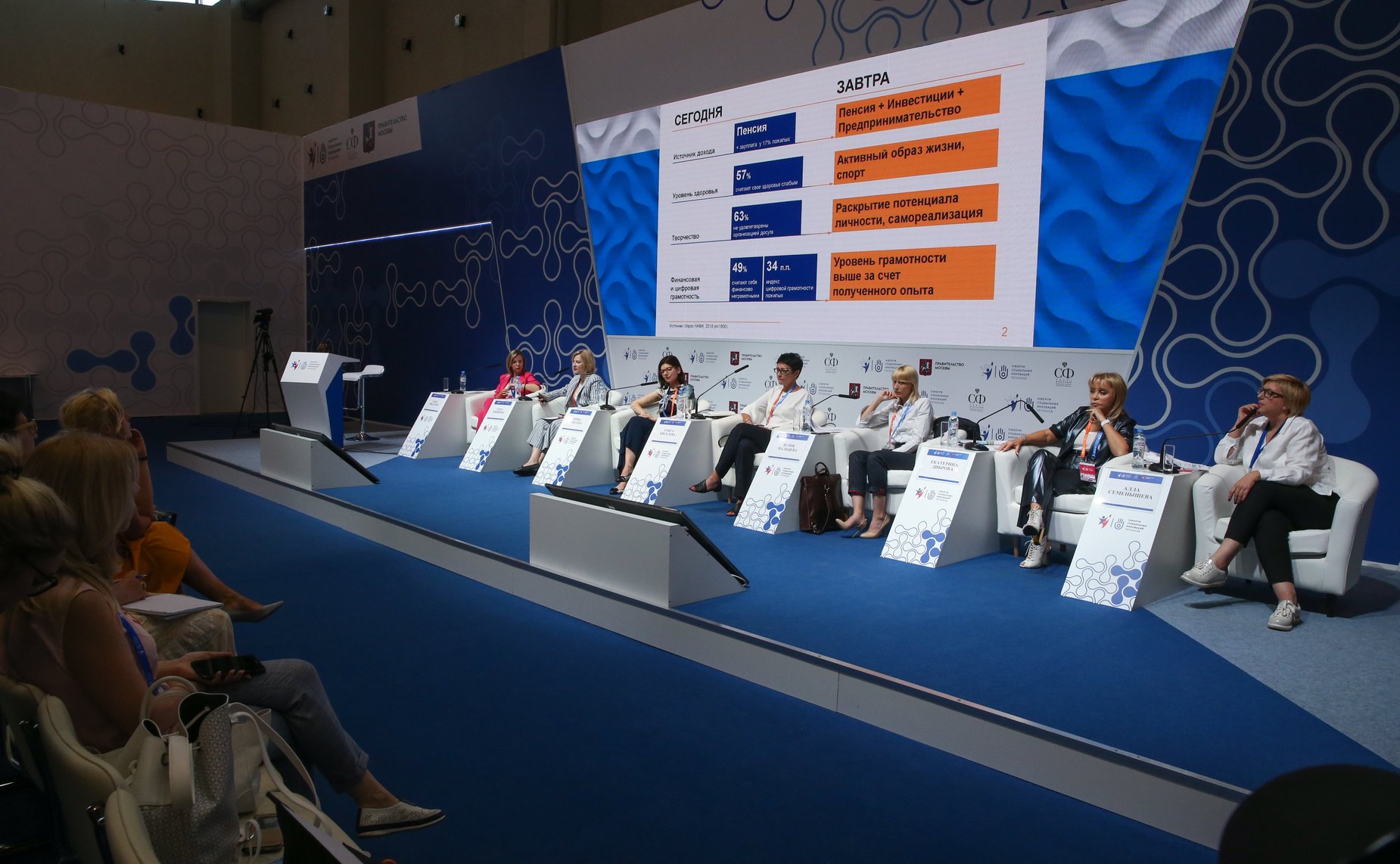 Третий форум социальных инноваций регионов