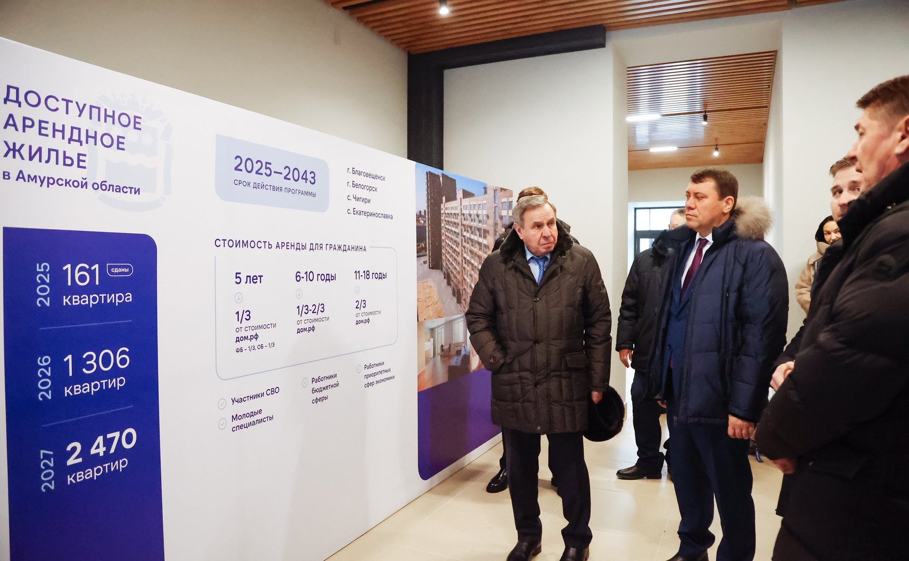 Сенаторы Российской Федерации ознакомились с реализацией проекта арендного дома