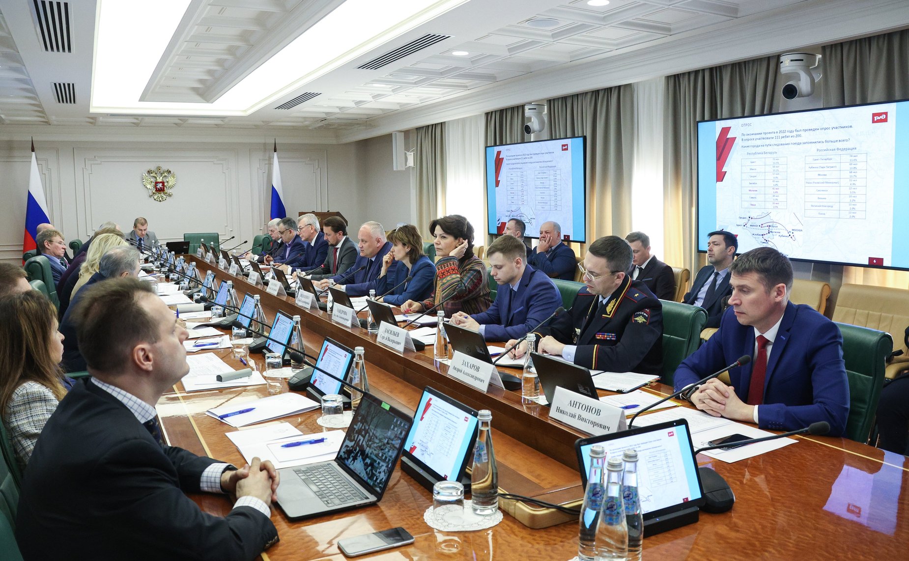 Заседание Организационного комитета по подготовке к реализации проекта «Поезд памяти»