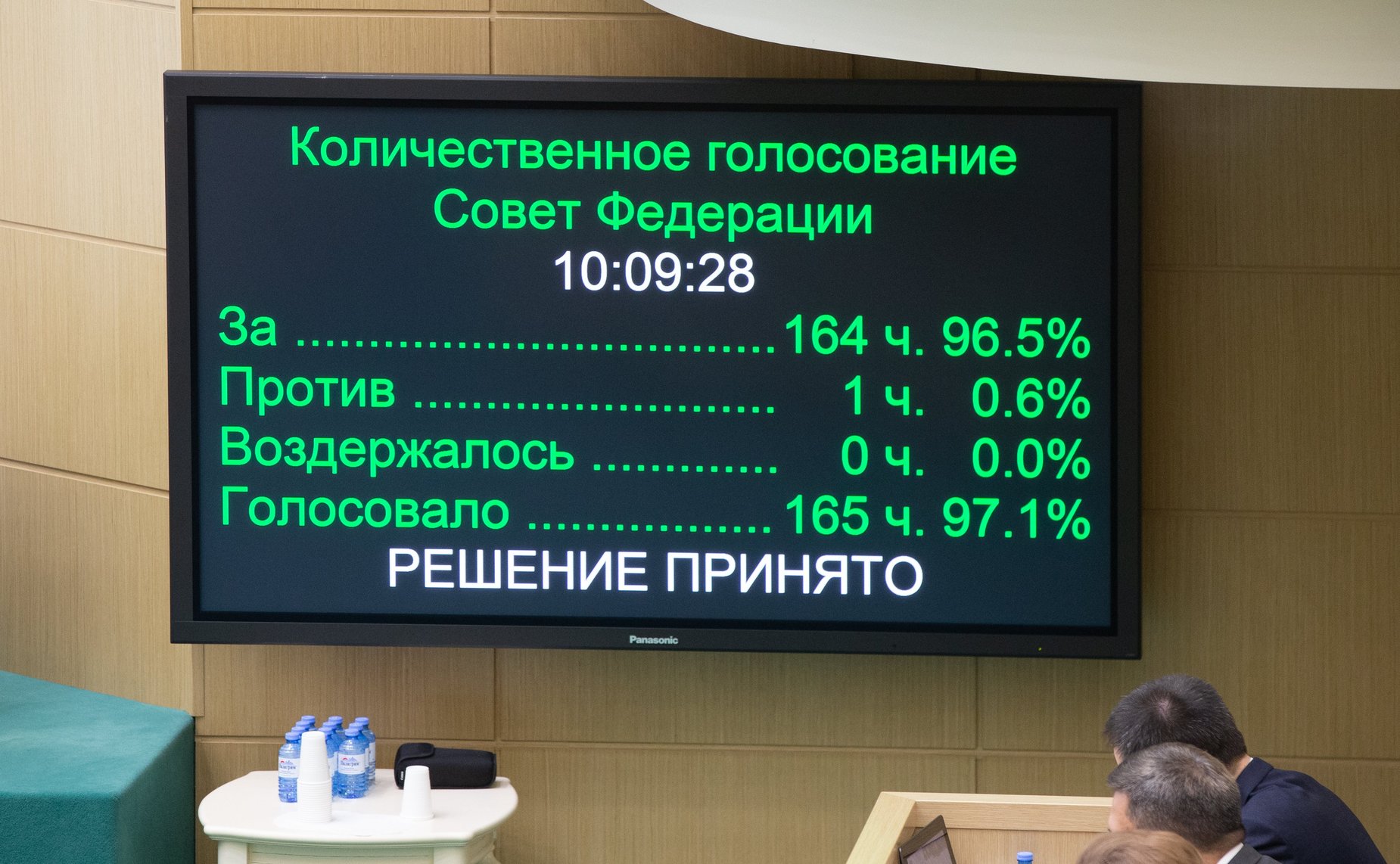 477-е заседание Совета Федерации