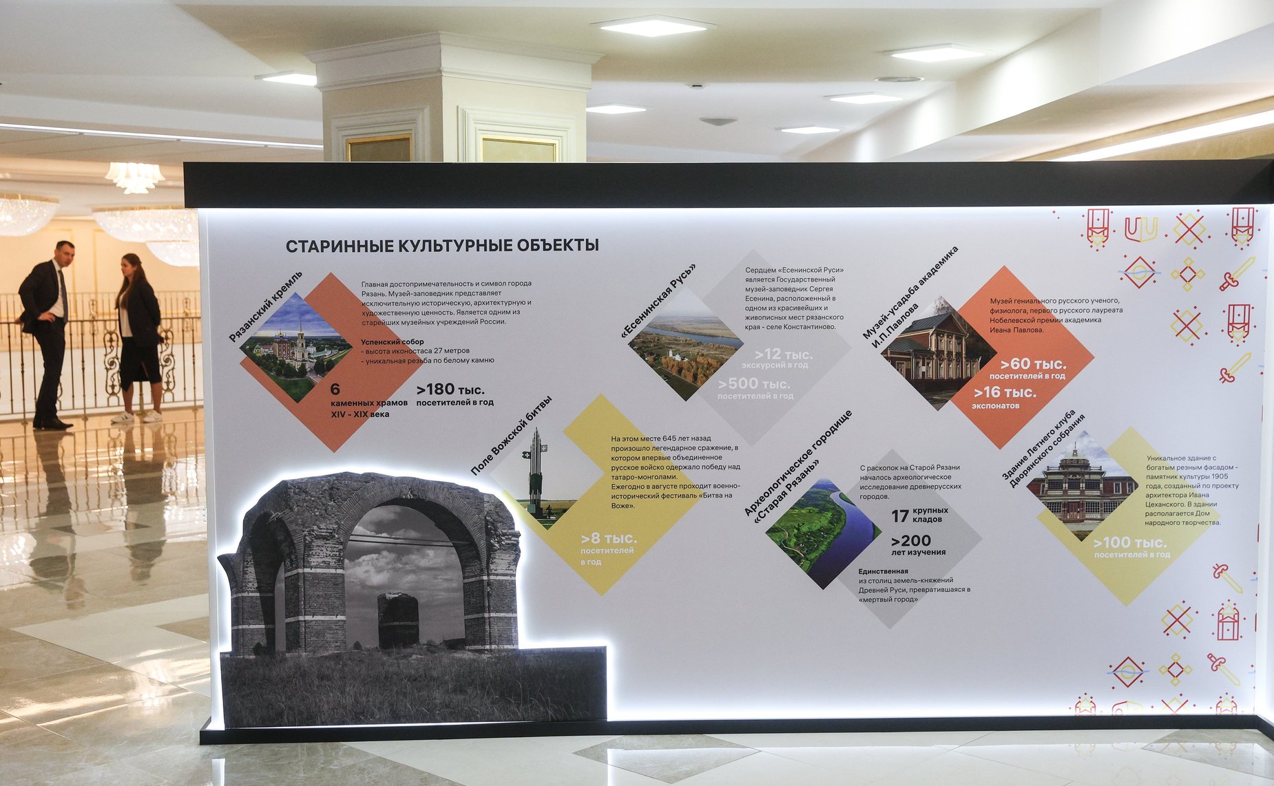 Валентина Матвиенко и Павел Малков осмотрели выставку, посвященную истории и перспективам развития Рязанской области