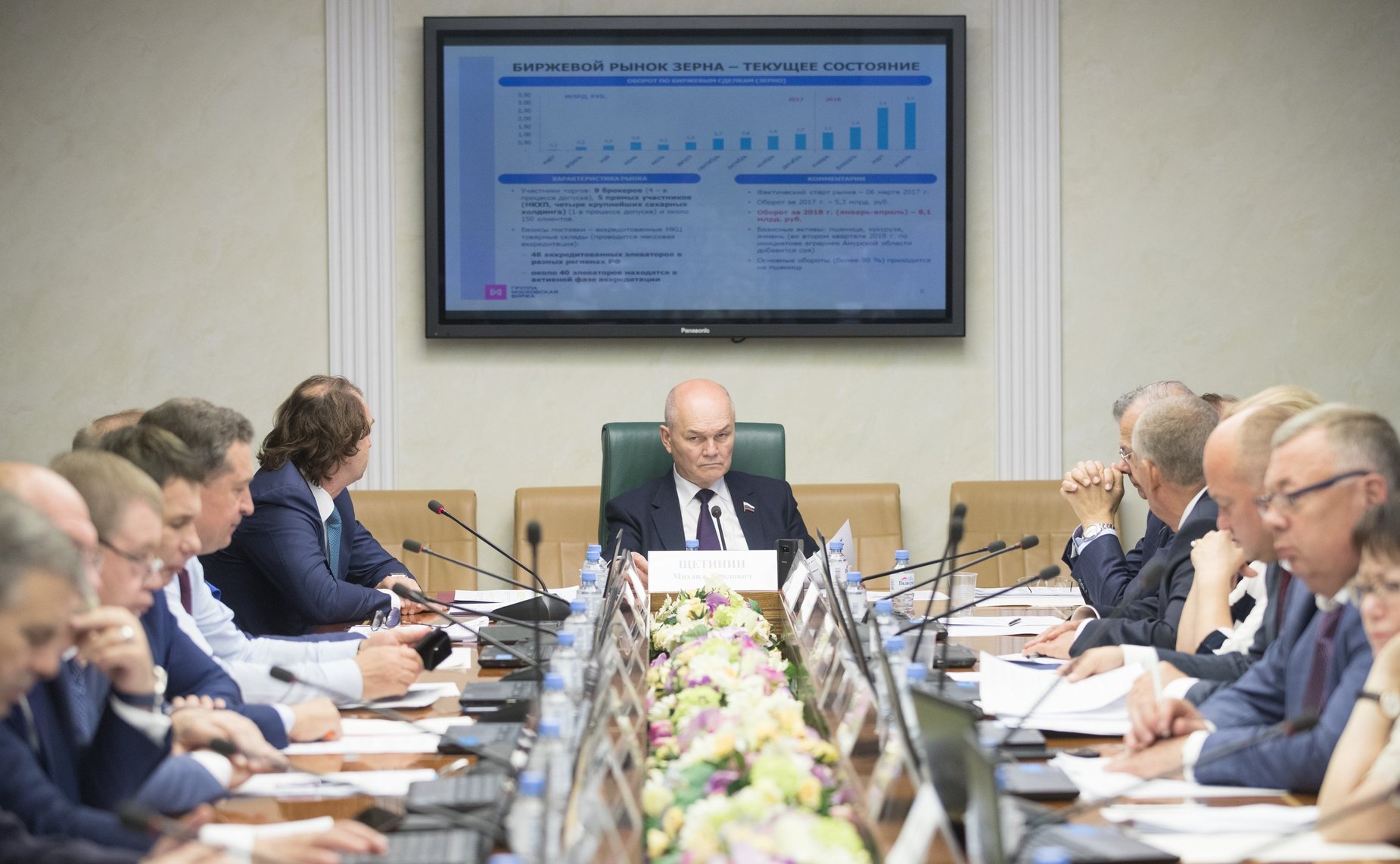 Заседание Комитета СФ по аграрно-продовольственной политике и природопользованию