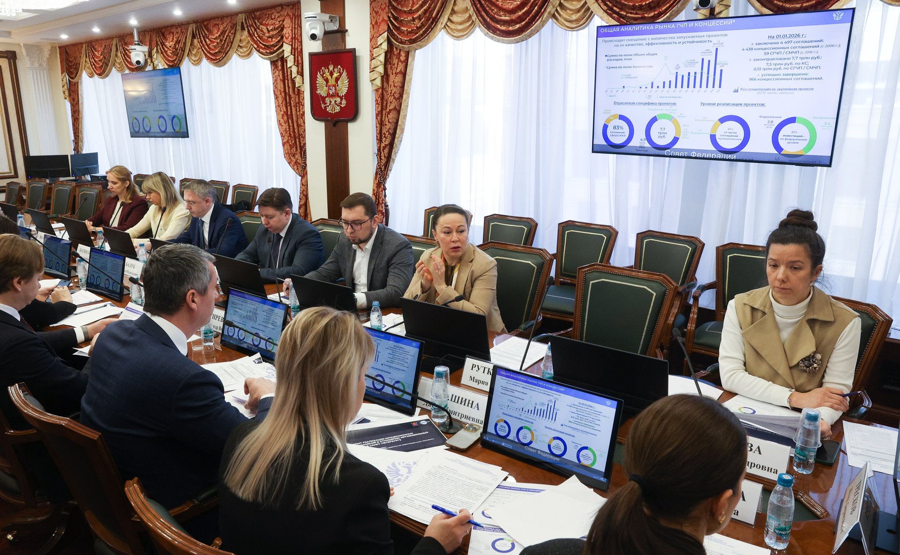 Круглый стол Комитета СФ по экономической политике на тему «Совершенствование законодательства Российской Федерации о концессионных соглашениях в отношении автомобильных дорог»