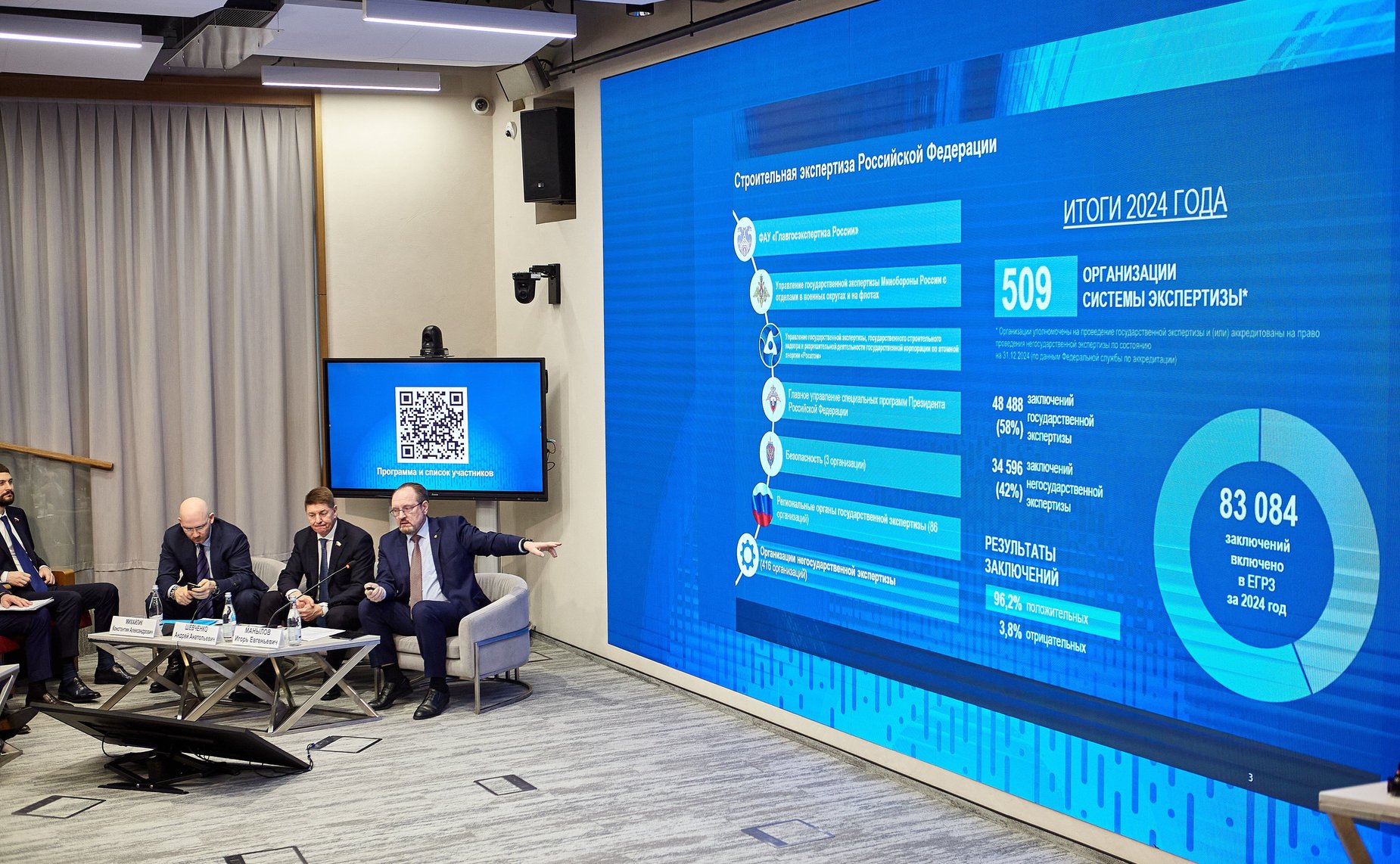 Выездное расширенное заседание Комитета СФ по федеративному устройству, региональной политике, местному самоуправлению и делам Севера «О деятельности Центра взаимодействия и коммуникаций в строительстве Главгосэкспертизы России»