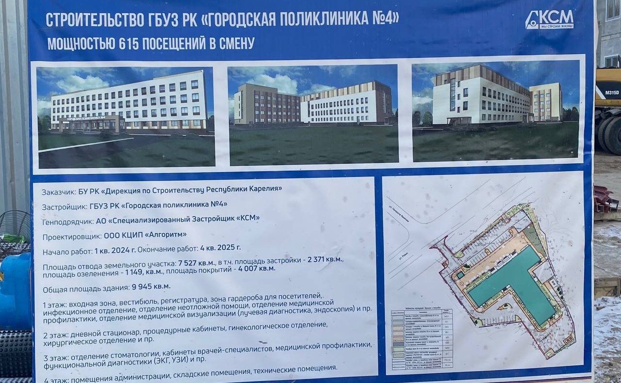 Владимир Чижов в рамках региональной недели проверил ход строительства филиала ГБУЗ РК «Городская поликлиника №4»