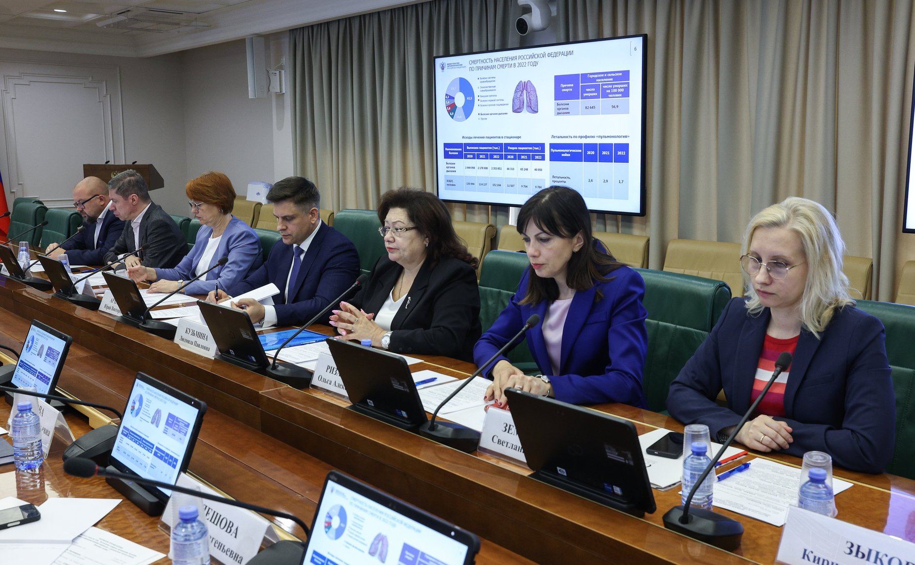 Круглый стол Комитета СФ по социальной политике