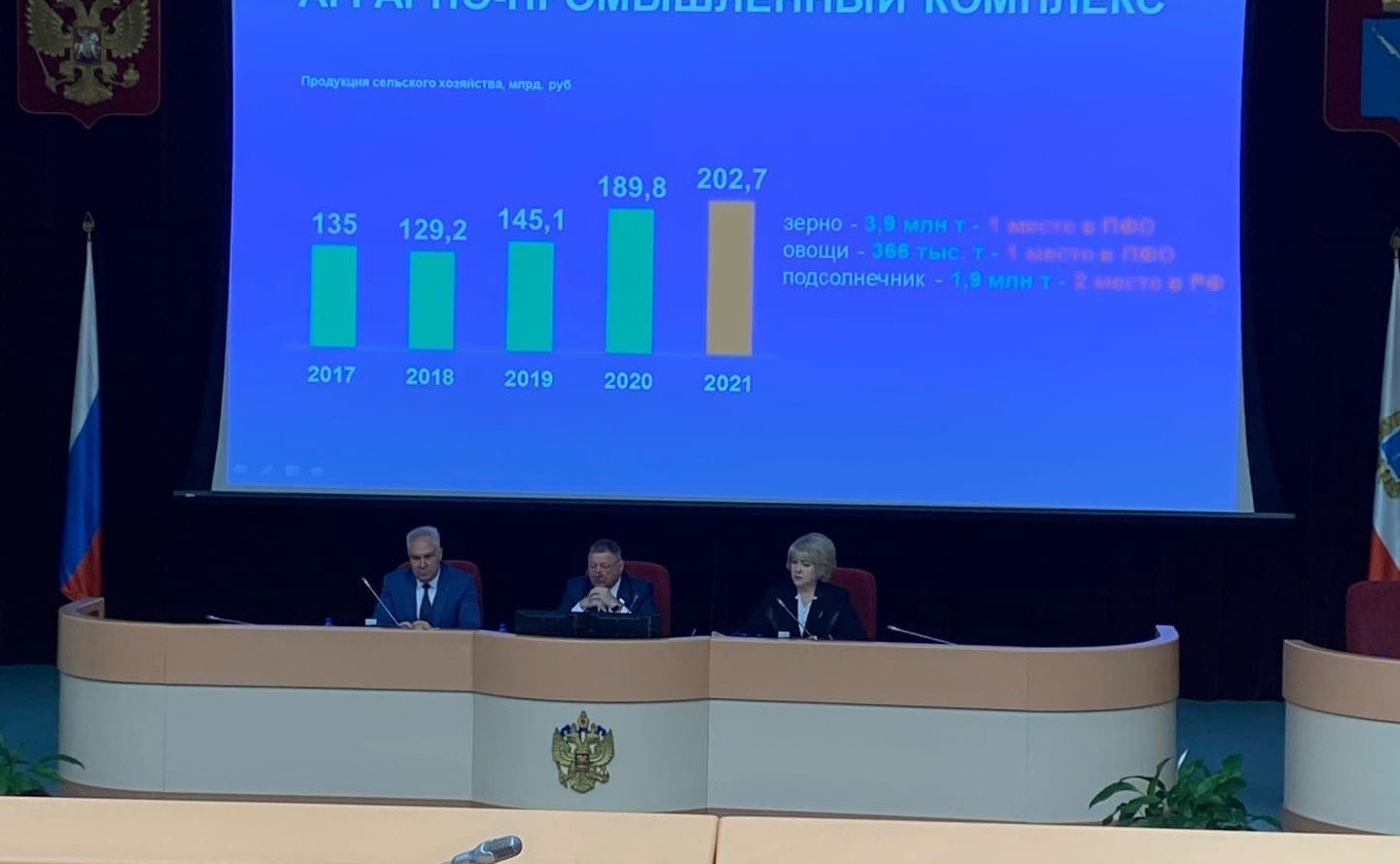 Олег Алексеев принял участие в работе сессии регионального парламента