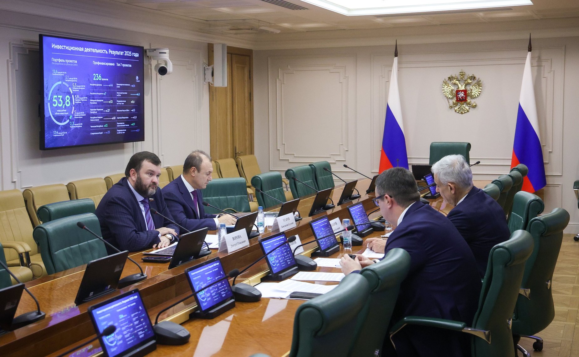 Круглый стол Комитета Совета Федерации по экономической политике «Реализация экономических и инфраструктурных проектов акционерного общества «КАВКАЗ.РФ»: актуальные вопросы и меры законодательной поддержки»