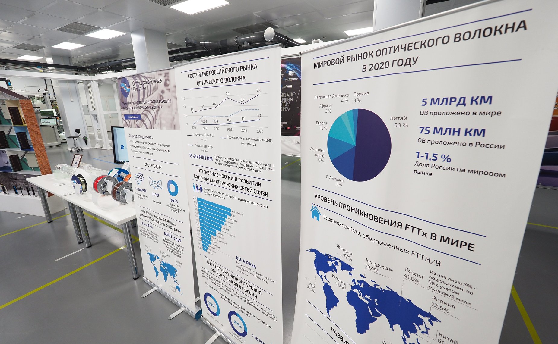 Выездное заседание Совета по вопросам интеллектуальной собственности на тему «Роль российских регионов в развитии рынка интеллектуальных прав»