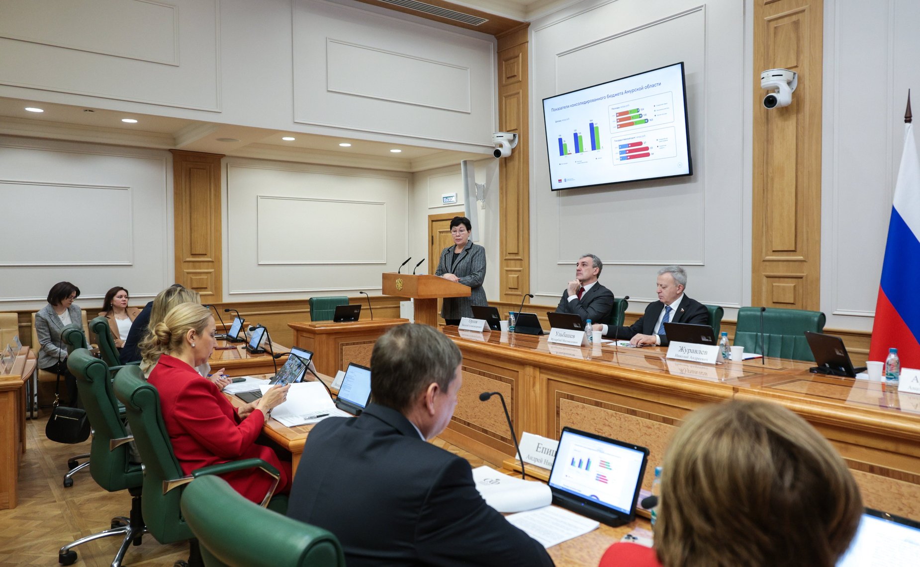 Расширенное заседание Комитета Совета Федерации по бюджету и финансовым рынкам на тему «Актуальные вопросы обеспечения сбалансированности бюджетов субъектов РФ»