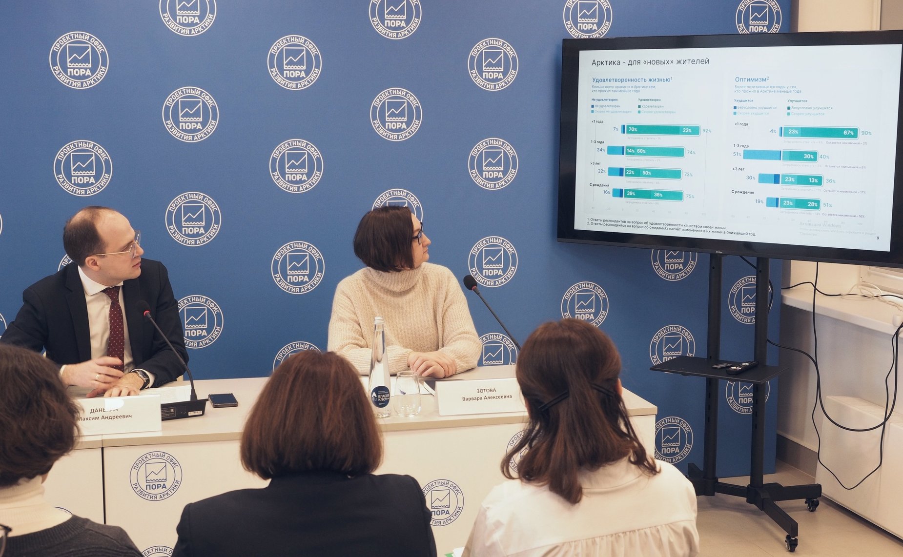 Федеральный проект в с е Е. Дягилева: Инвестиционные проекты позволили создать в Мурманской области свыше