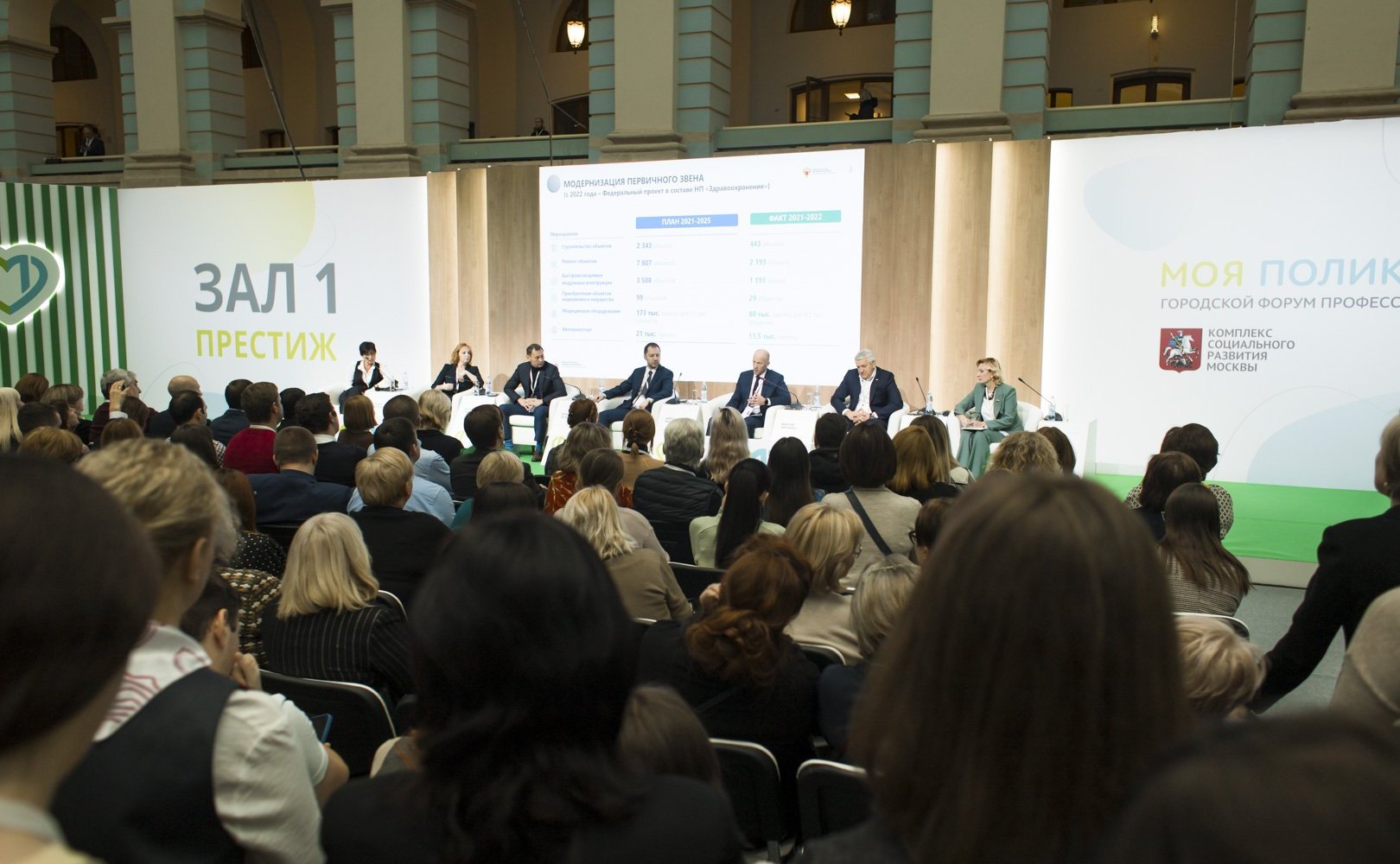 Городской форум профессионалов «Моя поликлиника»