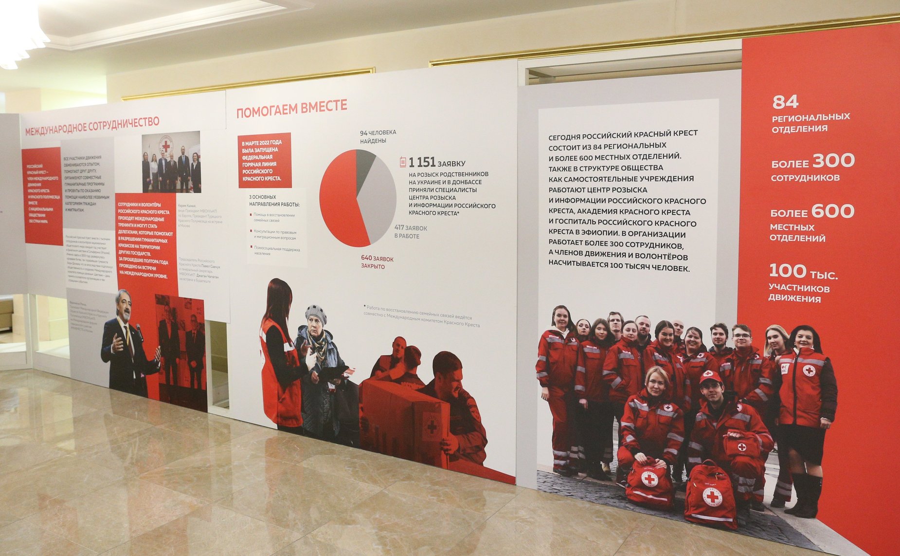 Открытие в Совете Федерации выставки «Российский Красный Крест. 155 лет на службе милосердия»