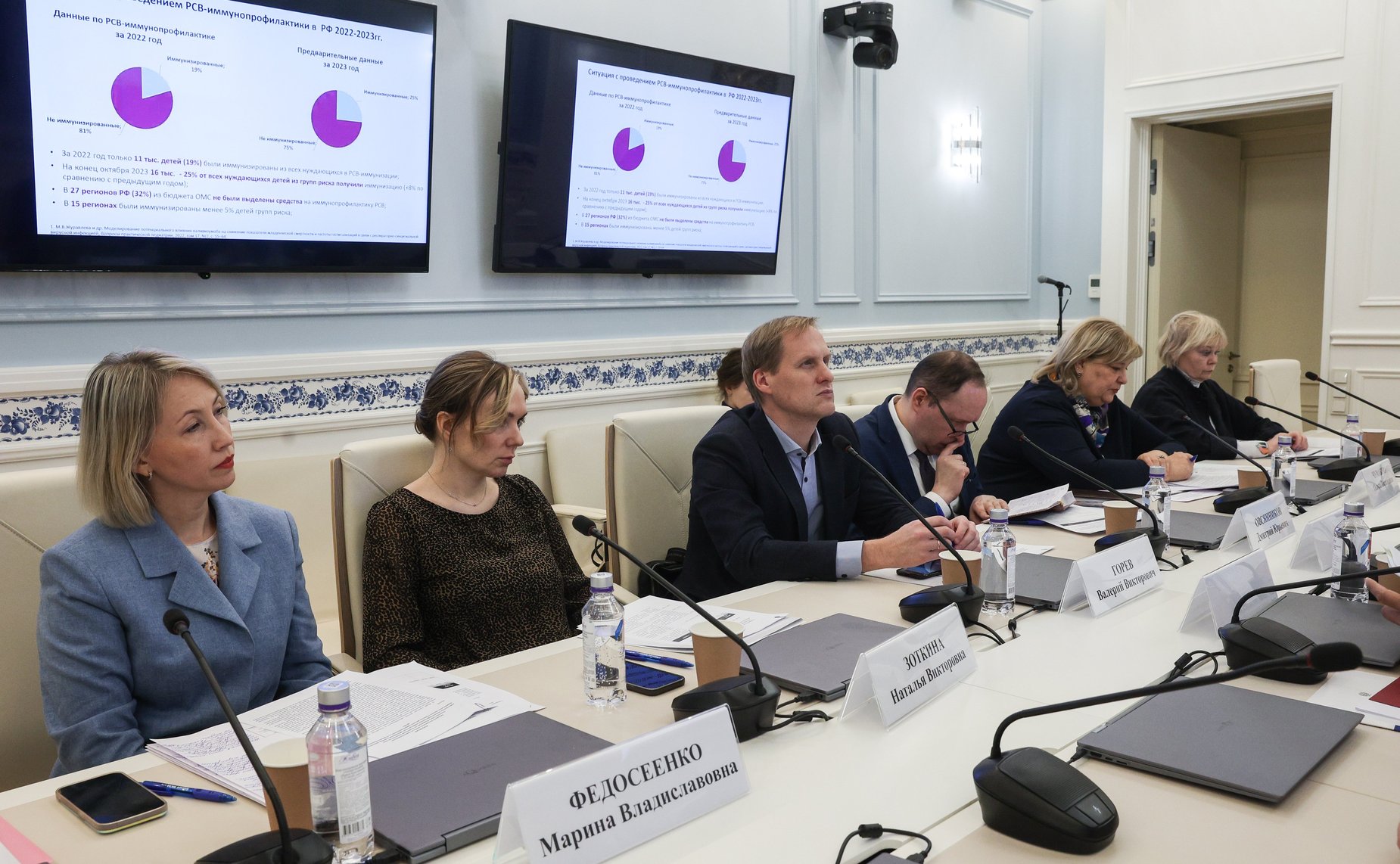 Рабочее совещание Комитета СФ по социальной политике «Совершенствование системы иммунопрофилактики инфекционных заболеваний у детей как части реализации федерального проекта «Развитие детского здравоохранения» и «Стратегии безопасности детей»