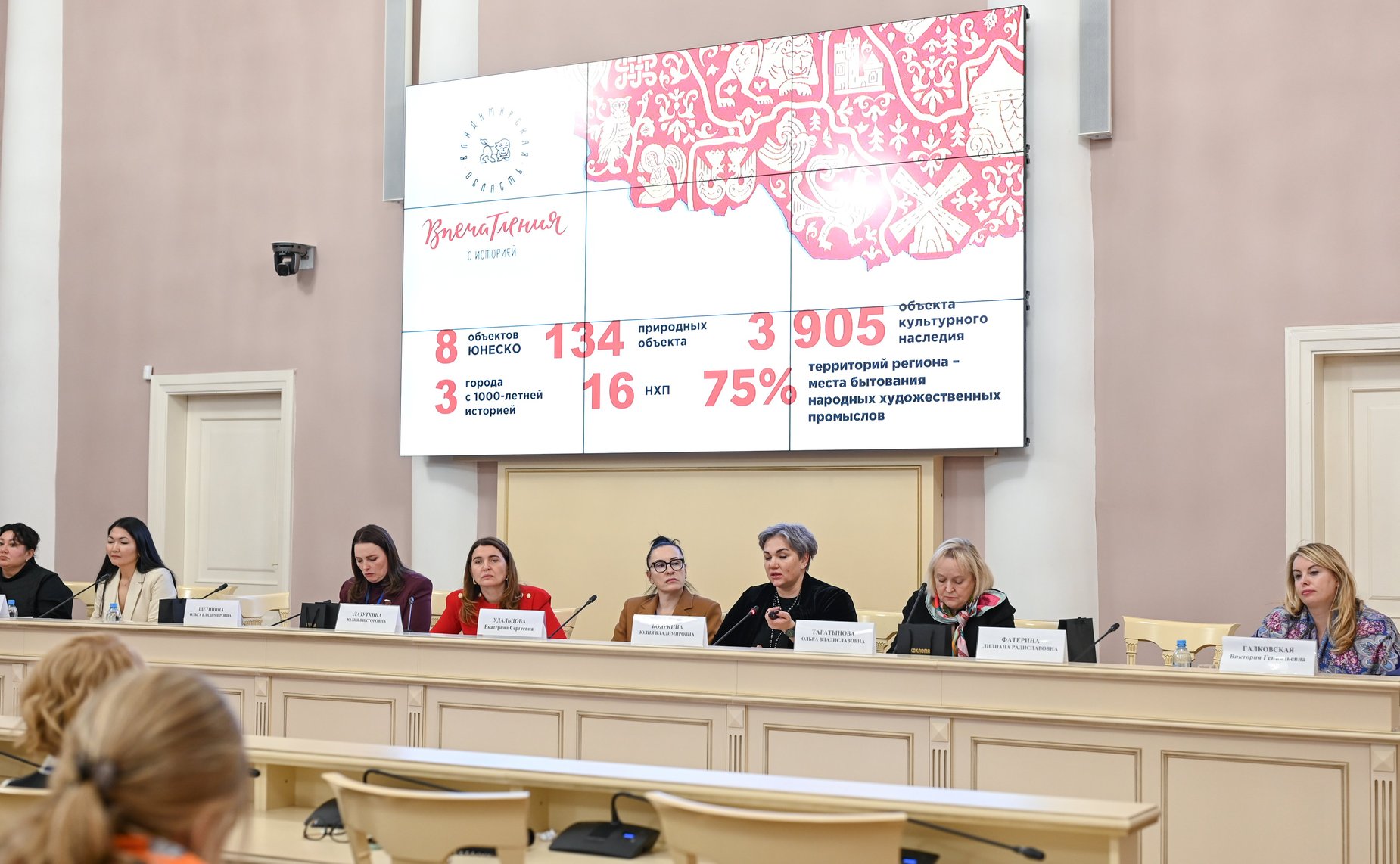 «Влияние региональной культуры на развитие экономики впечатлений и креативных индустрий». IV Международный Форум «Содружество моды»