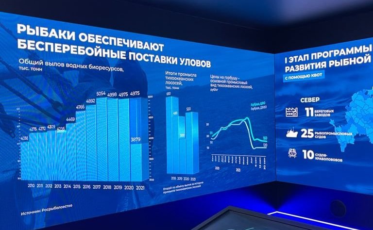Сергей Митин принял участие в деловой программе Российской агропромышленной выставки «Золотая осень-2021»