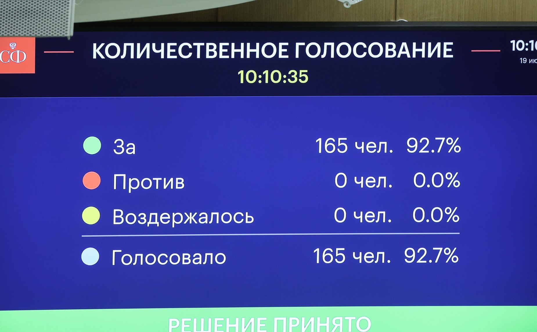 549-е заседание Совета Федерации