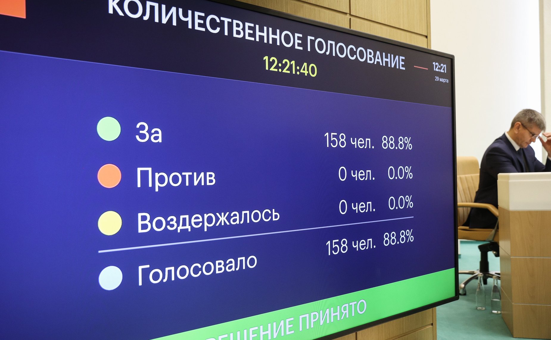 542-е заседание Совета Федерации