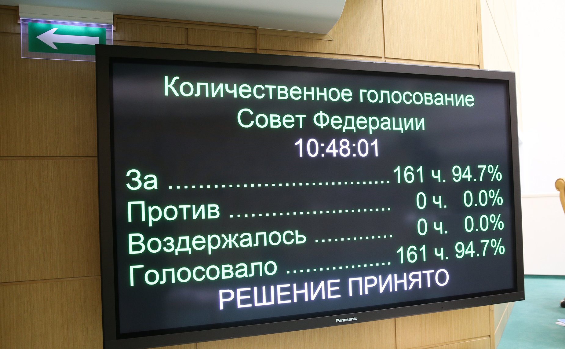 526-е заседание Совета Федерации