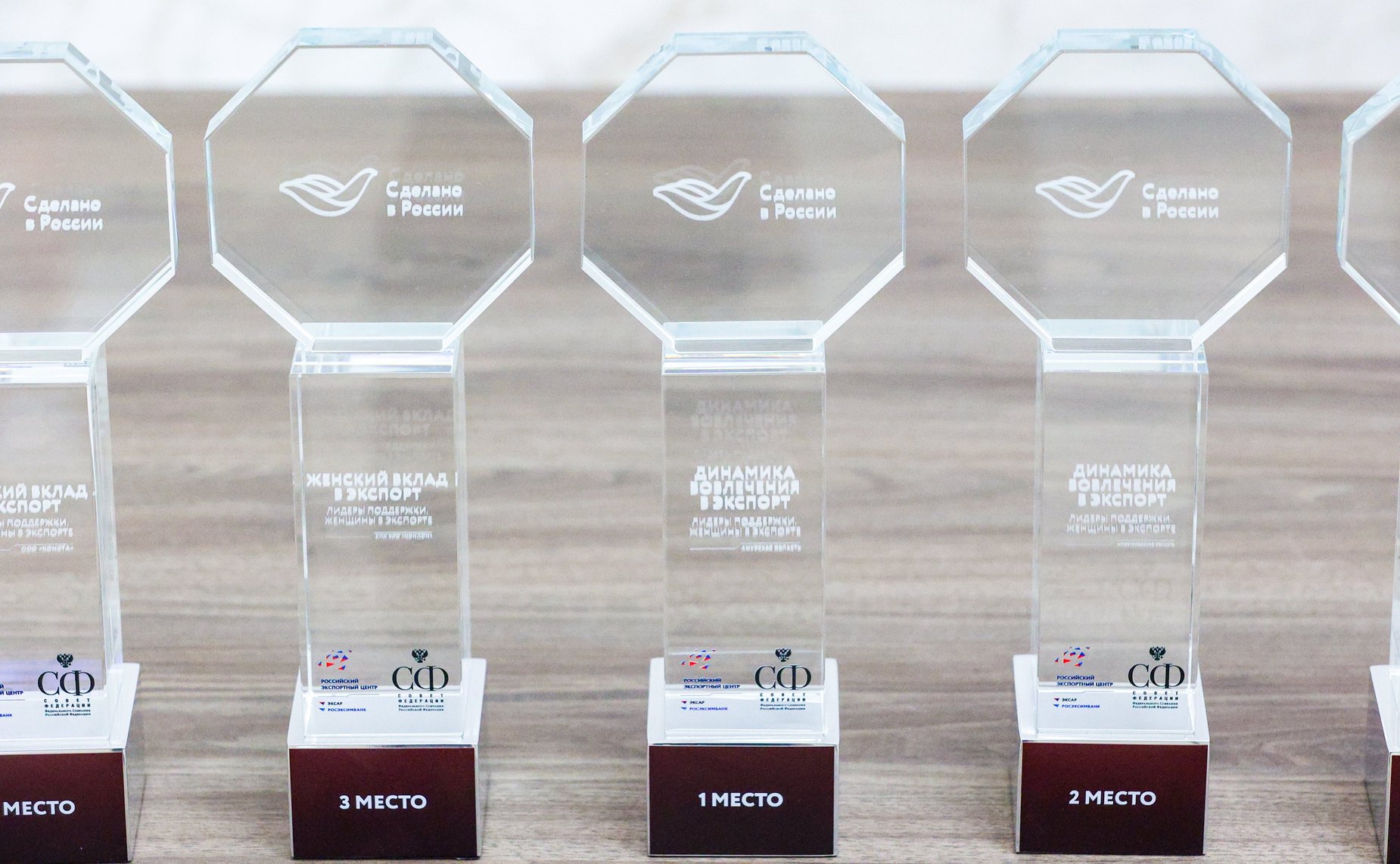 Торжественная церемония награждения победителей Всероссийского конкурса центров поддержки экспорта «Лидеры поддержки. Женщины в экспорте»