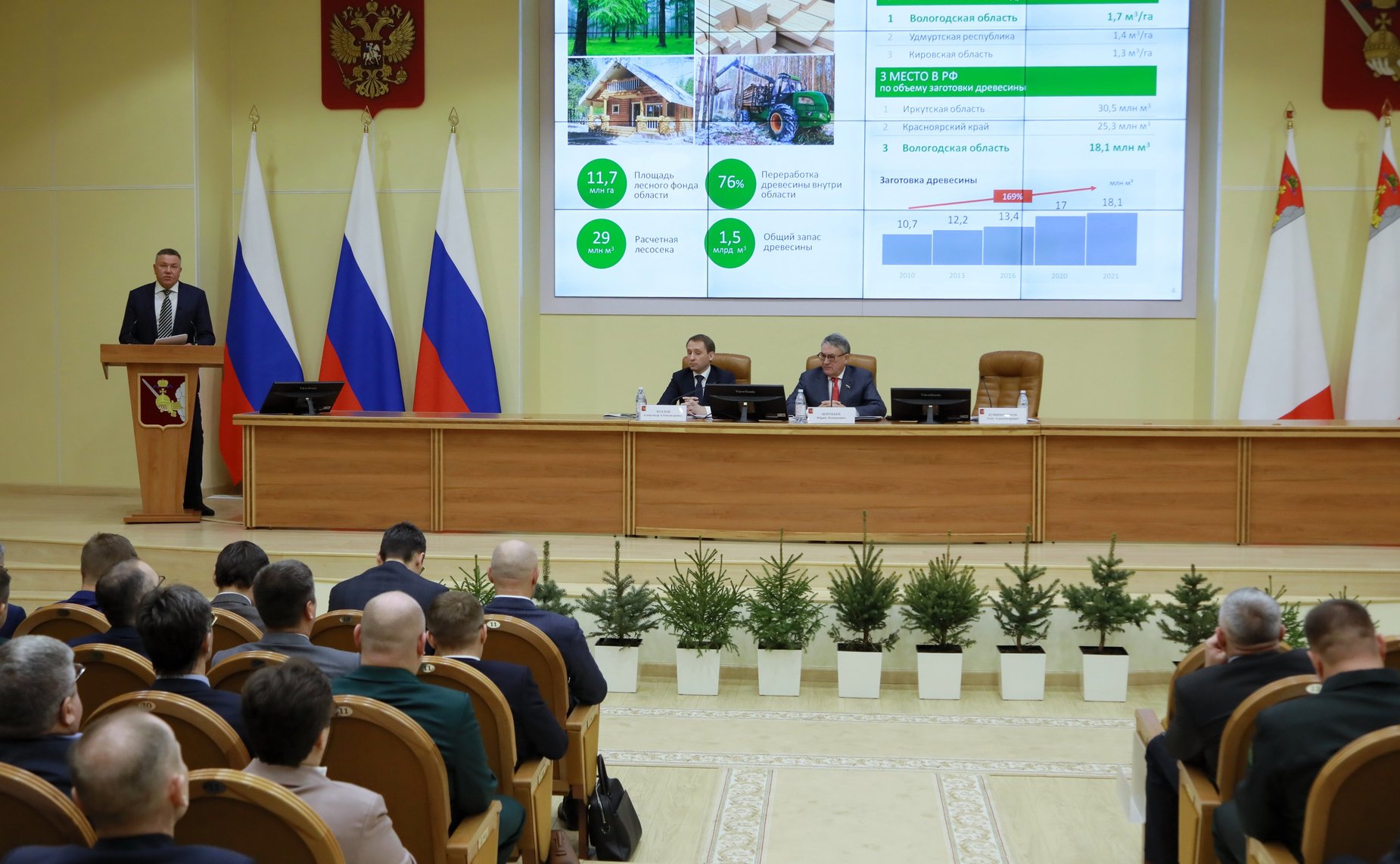 Выездное заседание Совета по вопросам развития лесного комплекса Российской Федерации при Совете Федерации в Вологодской области