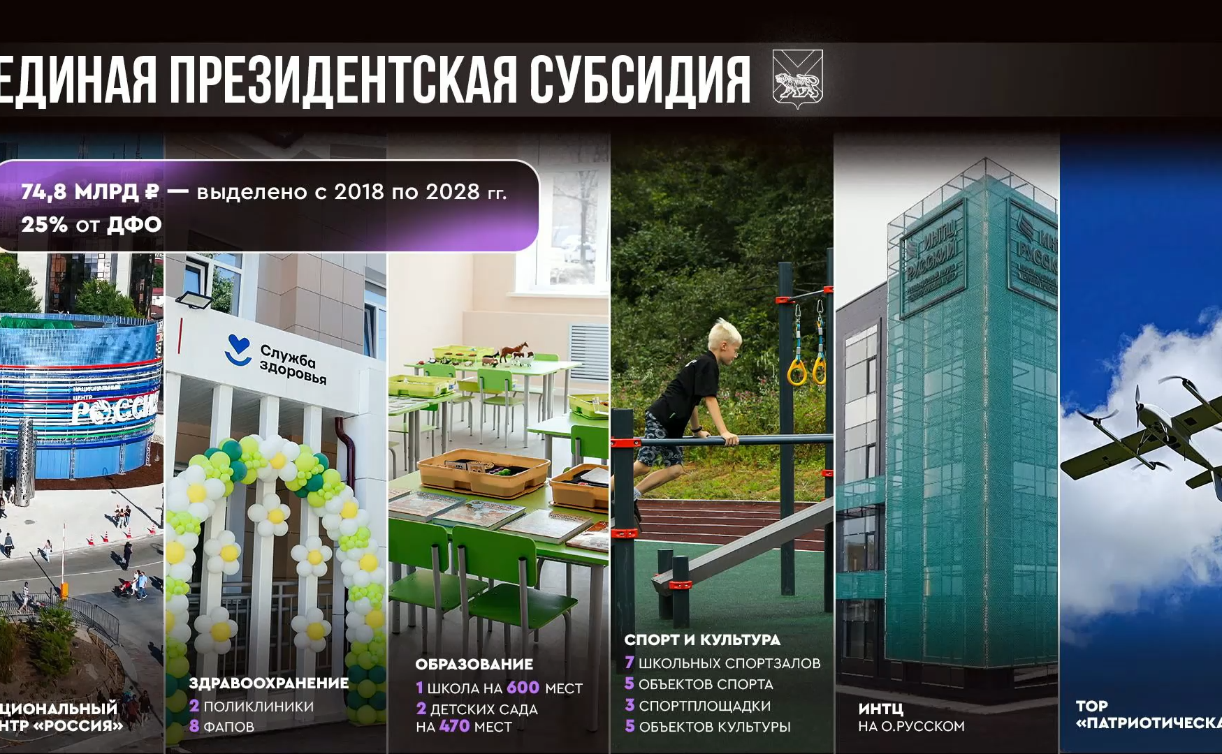 Александр Ролик принял участие в итоговом заседании коллегии Министерства РФ по развитию Дальнего Востока и Арктики