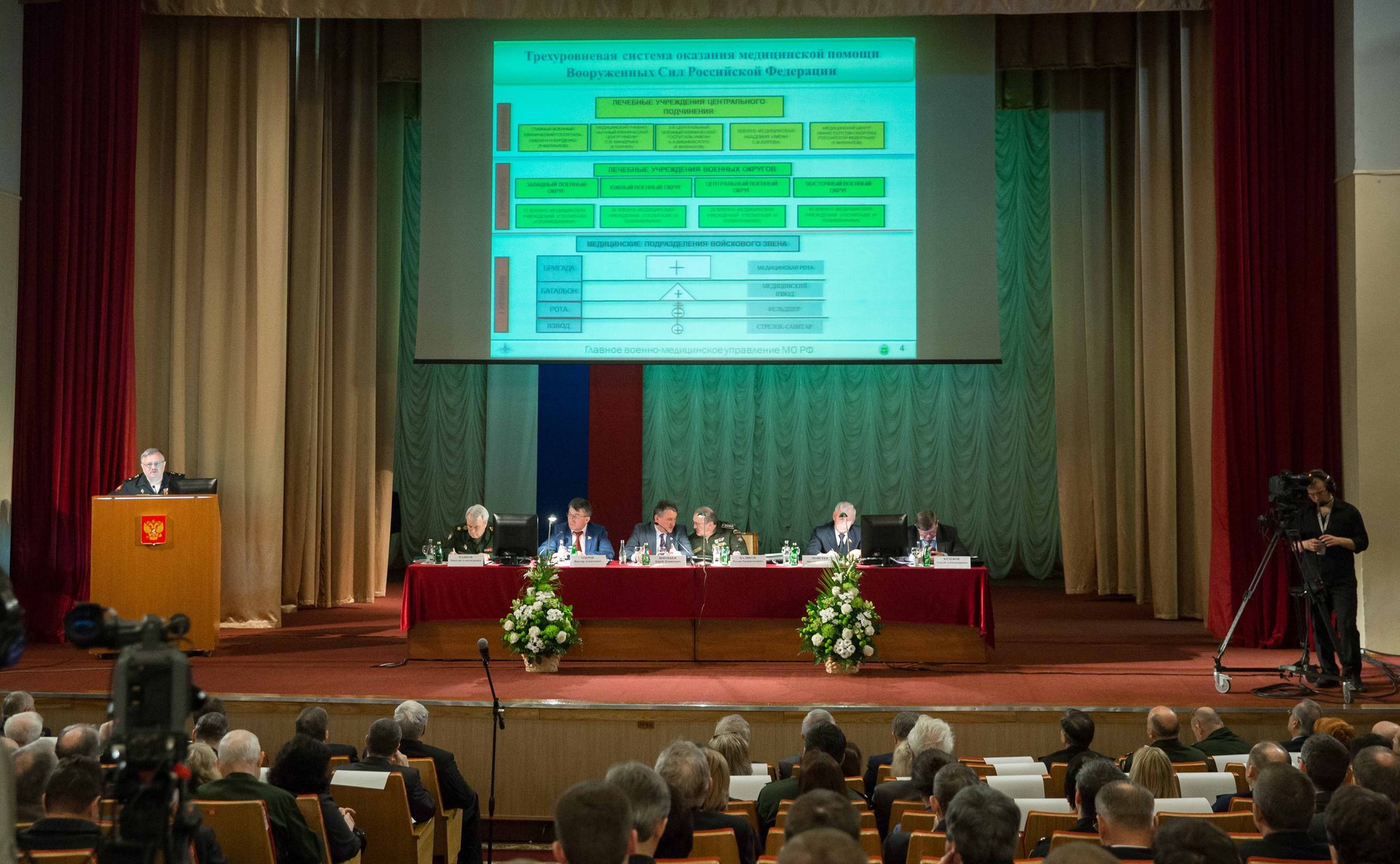 Ю. Воробьев В. Озеров ОДКБ 2