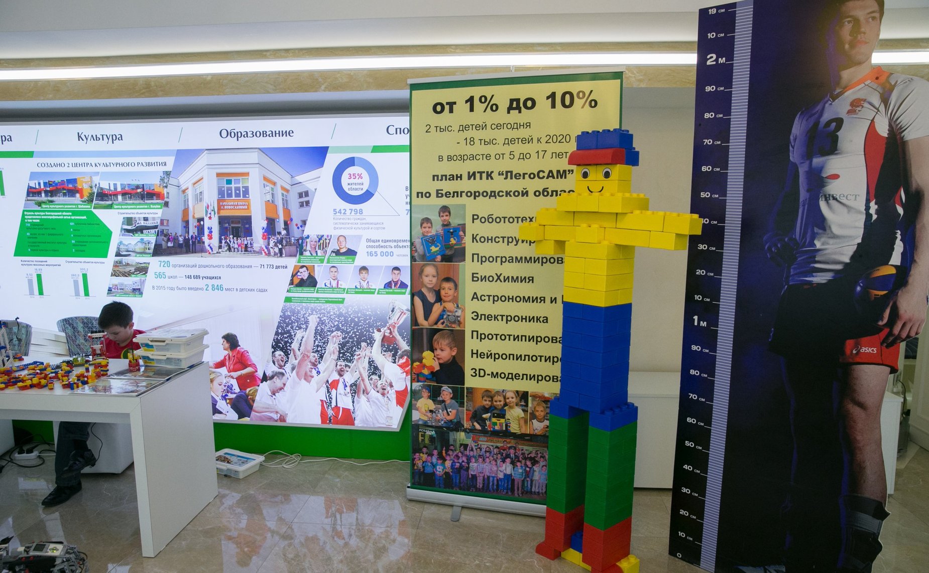 Выставка в Совете Федерации, посвященная достижениям и перспективам развития Белгородской области