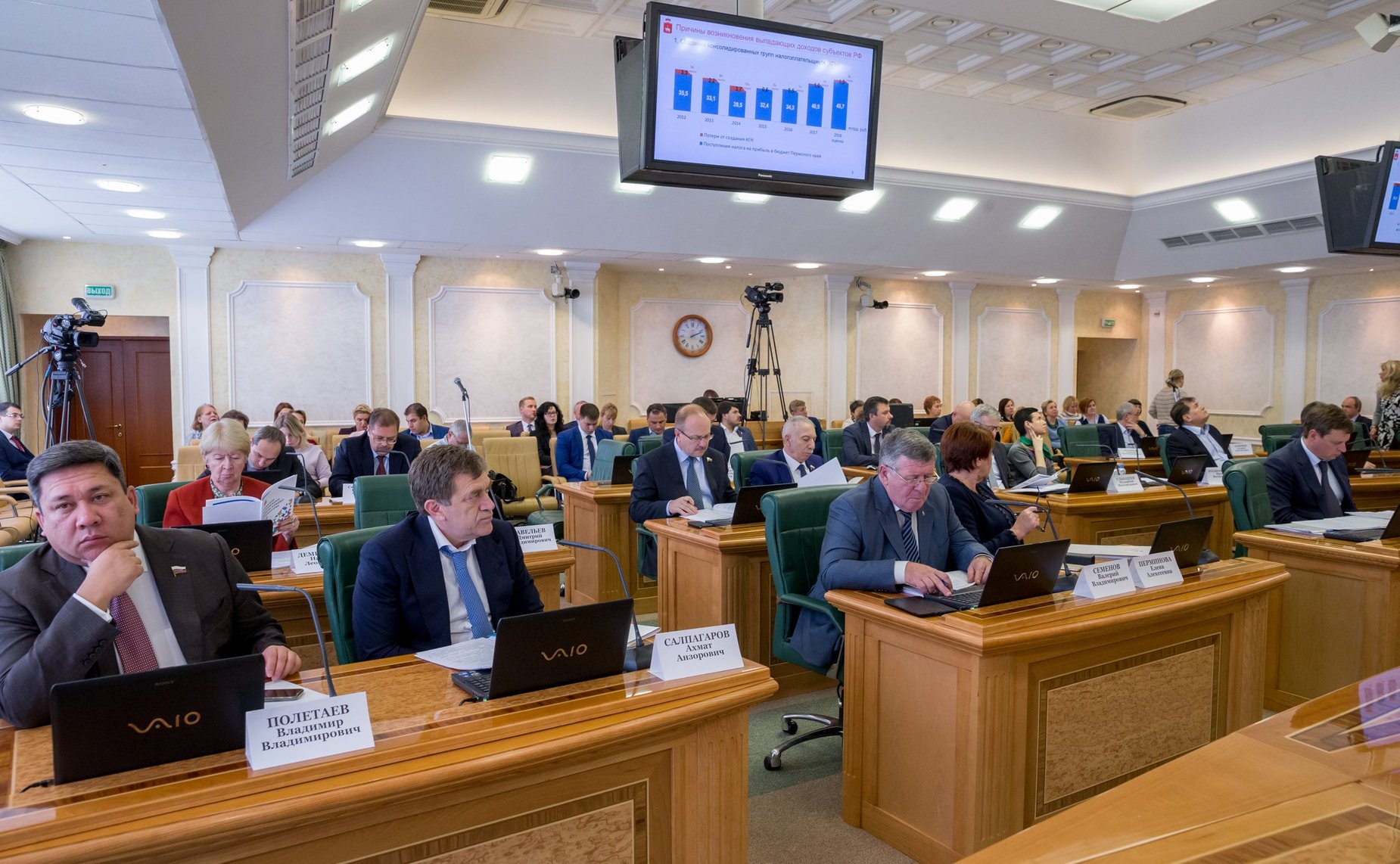 Расширенное заседание Комитета СФ по бюджету и финансовым рынкам с участием представителей органов власти Пермского края