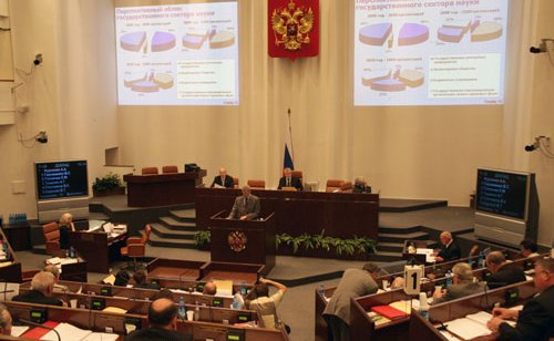 Сто пятьдесят пятое заседание Совета Федерации Федерального Собрания ...