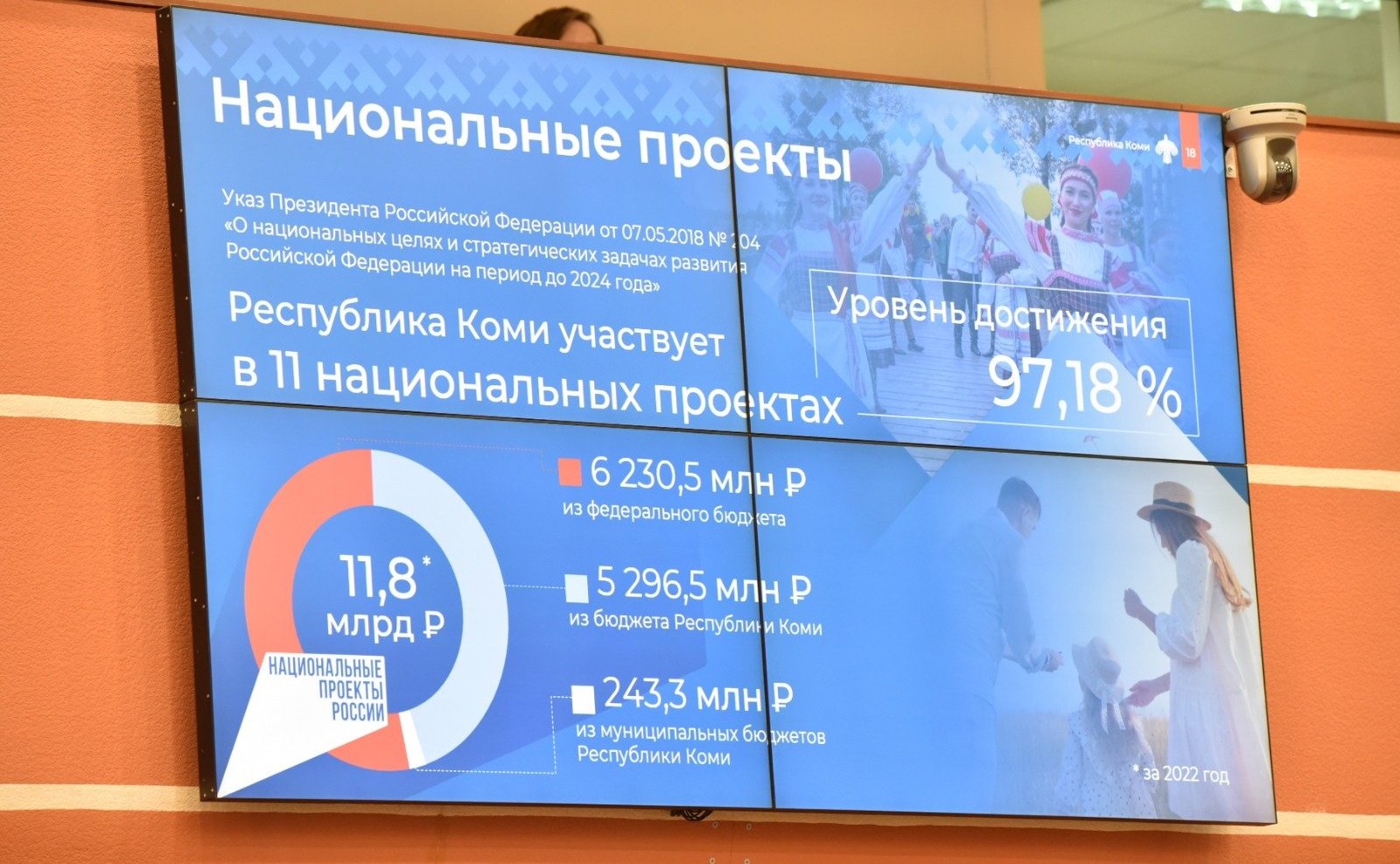 Ольга Епифанова в рамках рабочей поездки в регион приняла участие в III заседании VII сессии Государственного Совета Коми