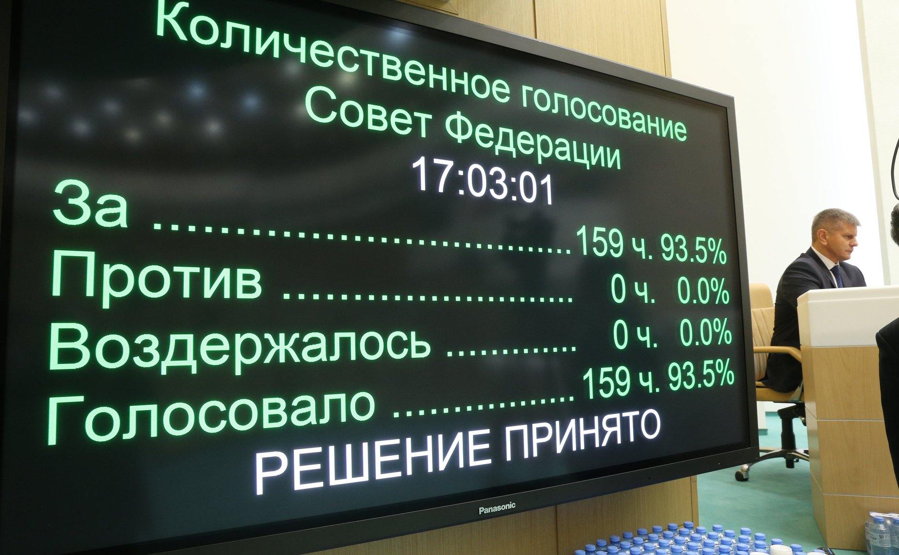 531-е заседание Совета Федерации