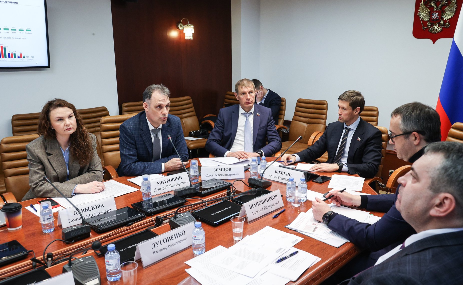 Круглый стол «Вопросы нормативно-правового регулирования использования средств индивидуальной мобильности: реализации «дорожной карты»»