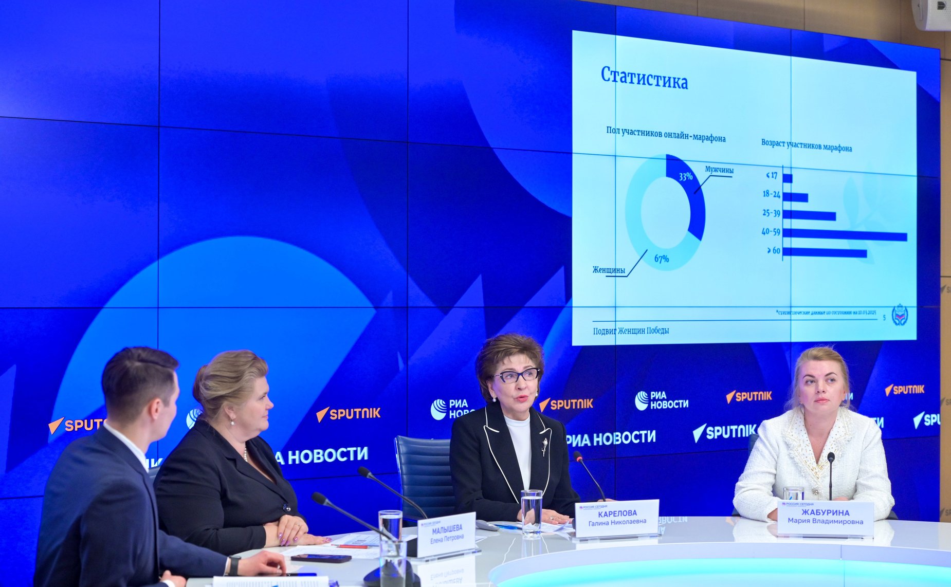 В пресс-центре «МИА Россия Сегодня» Галина Карелова приняла участие в пресс-конференции, посвященной проведении Всероссийского онлайн-марафона «Подвиг женщин Победы»