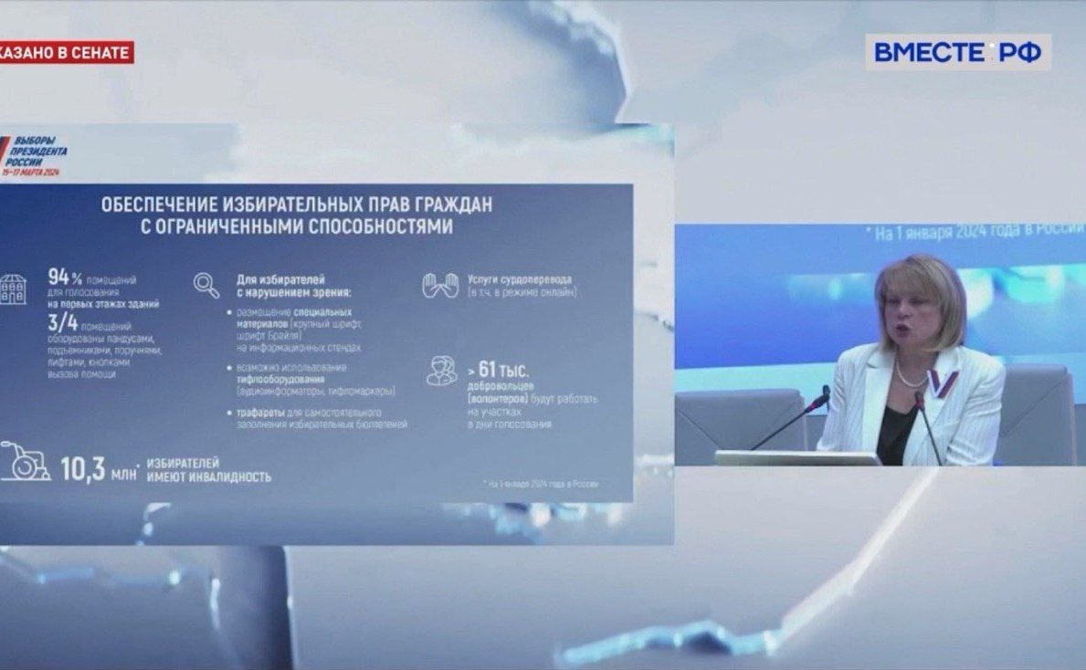 Сергей Перминов ответил на вопросы «Вместе-РФ» об открытии Информационного центра в ЦИК России и докладе ее председателя Эллы Памфиловой о готовности избирательной системы РФ к президентским выборам