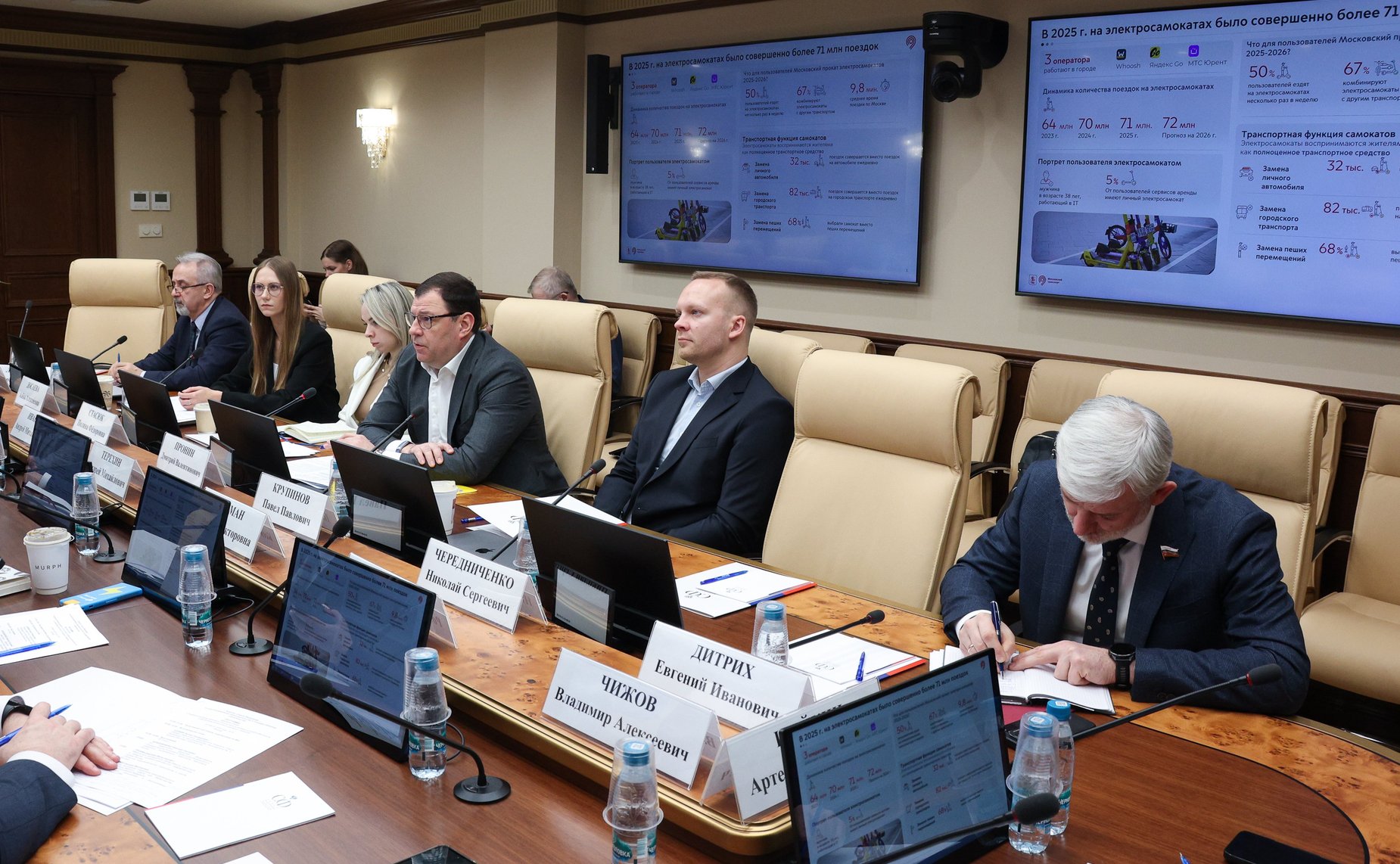 Круглый стол на тему «Совершенствование правового статуса средств индивидуальной мобильности и обеспечение безопасности дорожного движения»