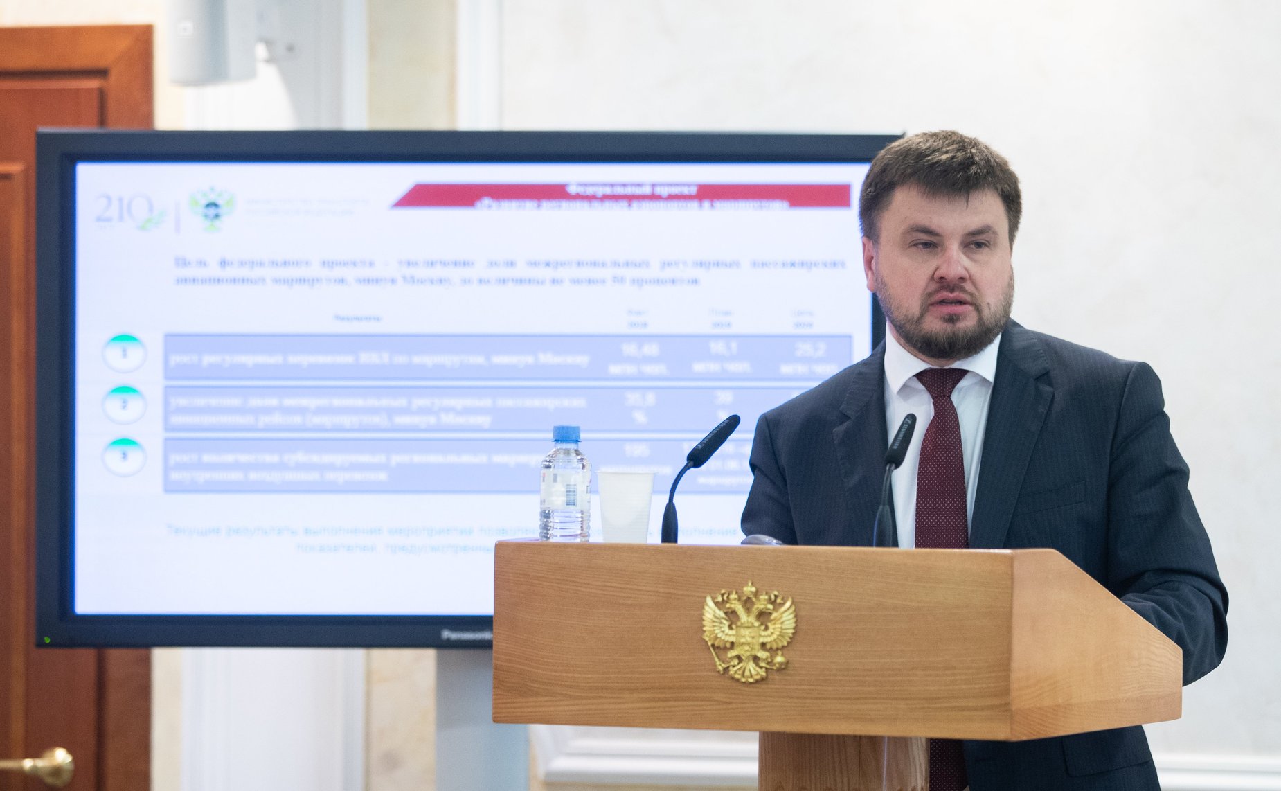 Парламентские слушания Комитета СФ по экономической политике