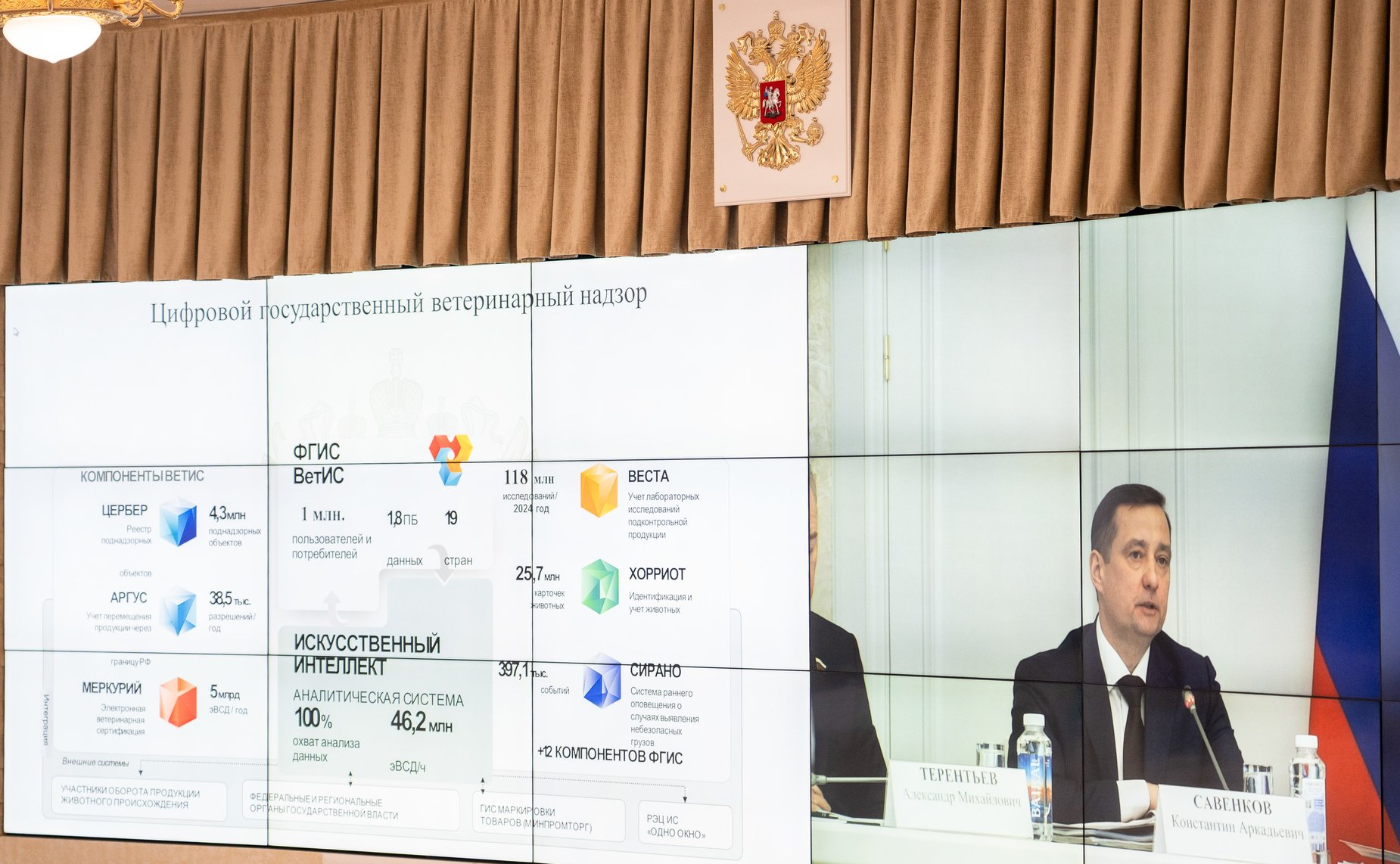Расширенное совещание на тему «Правоприменительная практика по видам контрольной (надзорной) деятельности, осуществляемой Федеральной службой по ветеринарному и фитосанитарному надзору»