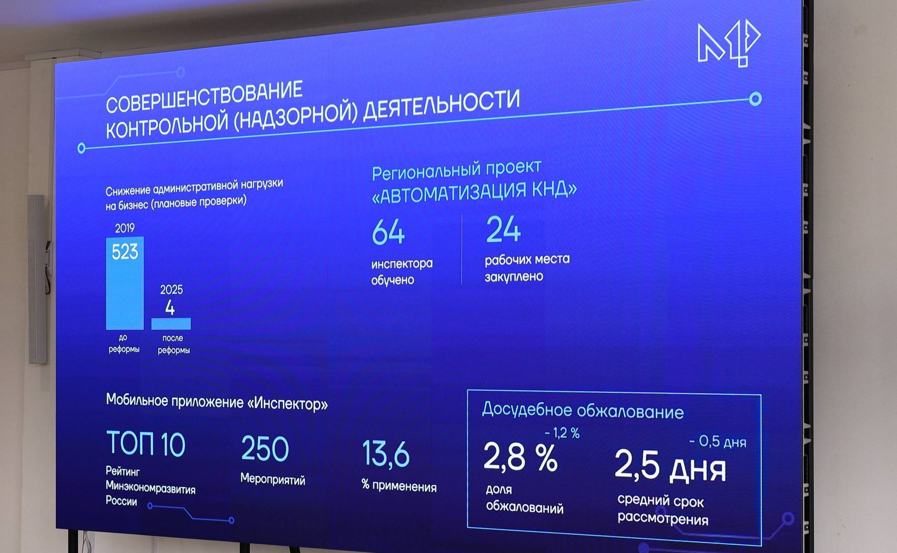 Александр Савин обсудил вопросы цифрового развития и информационной безопасности Калужской области