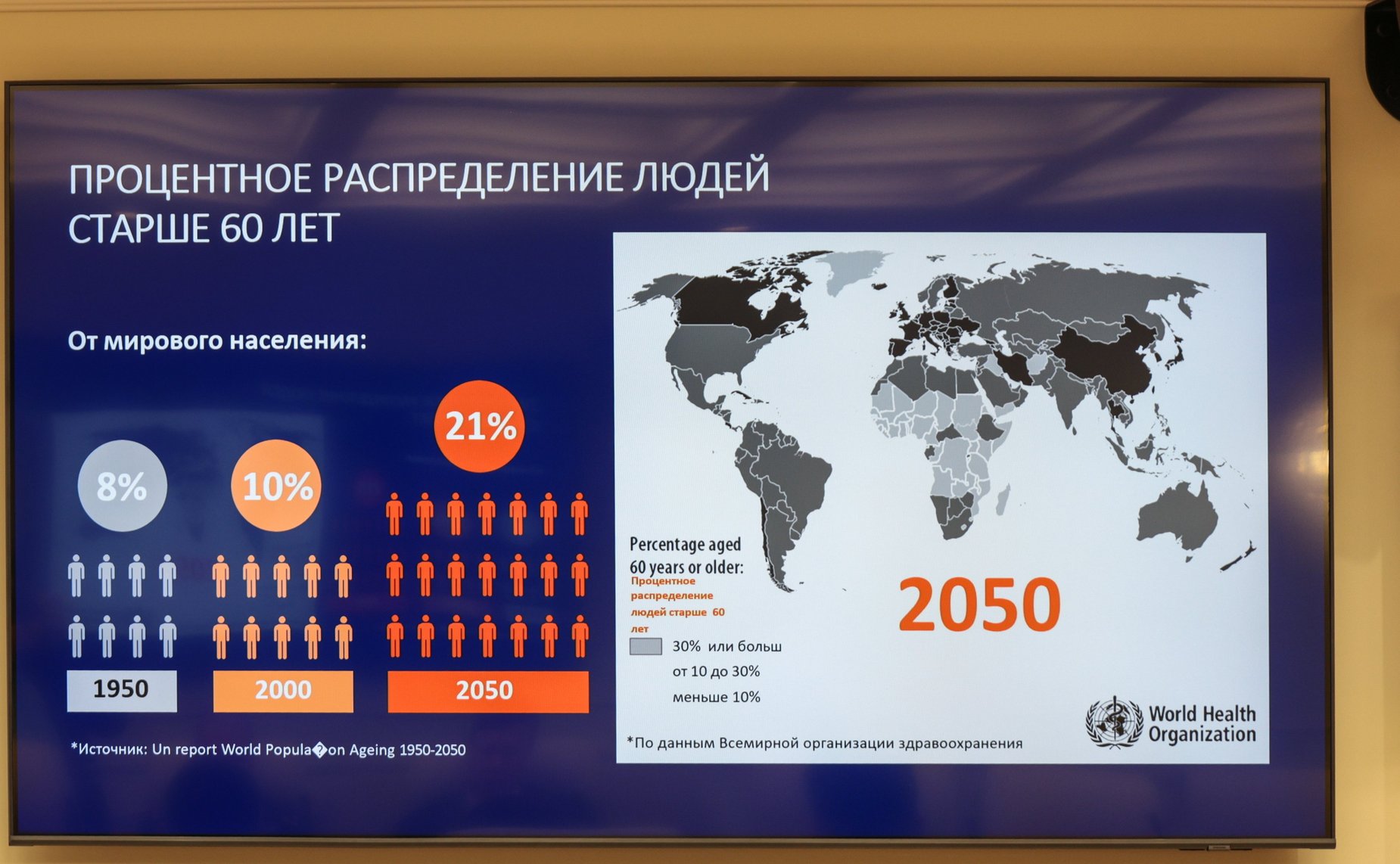 Заседание Экспертного совета по здравоохранению при Комитете Совета Федерации по социальной политике