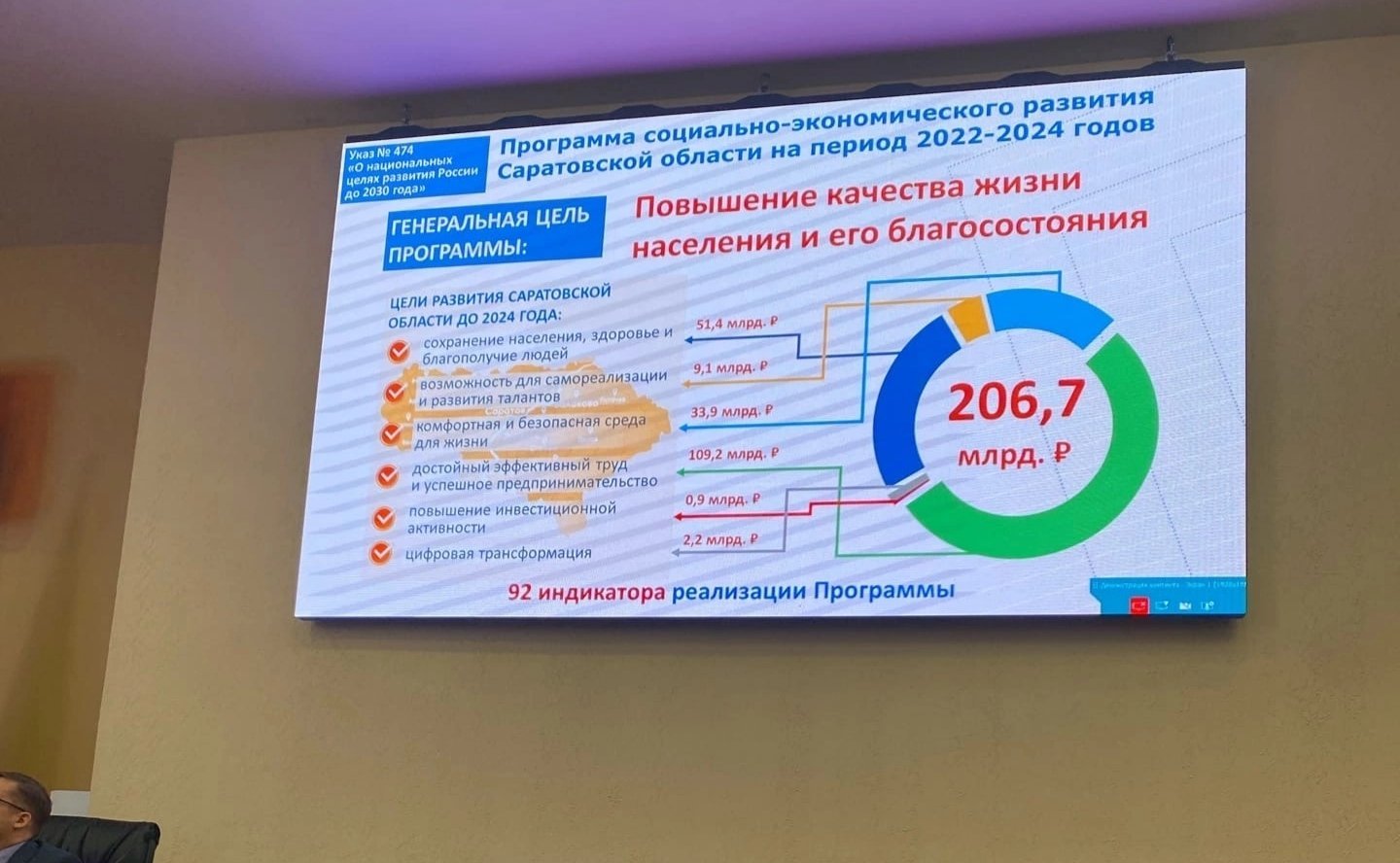 Олег Алексеев в ходе работы в регионе принял участие в заседании правительства Саратовской области