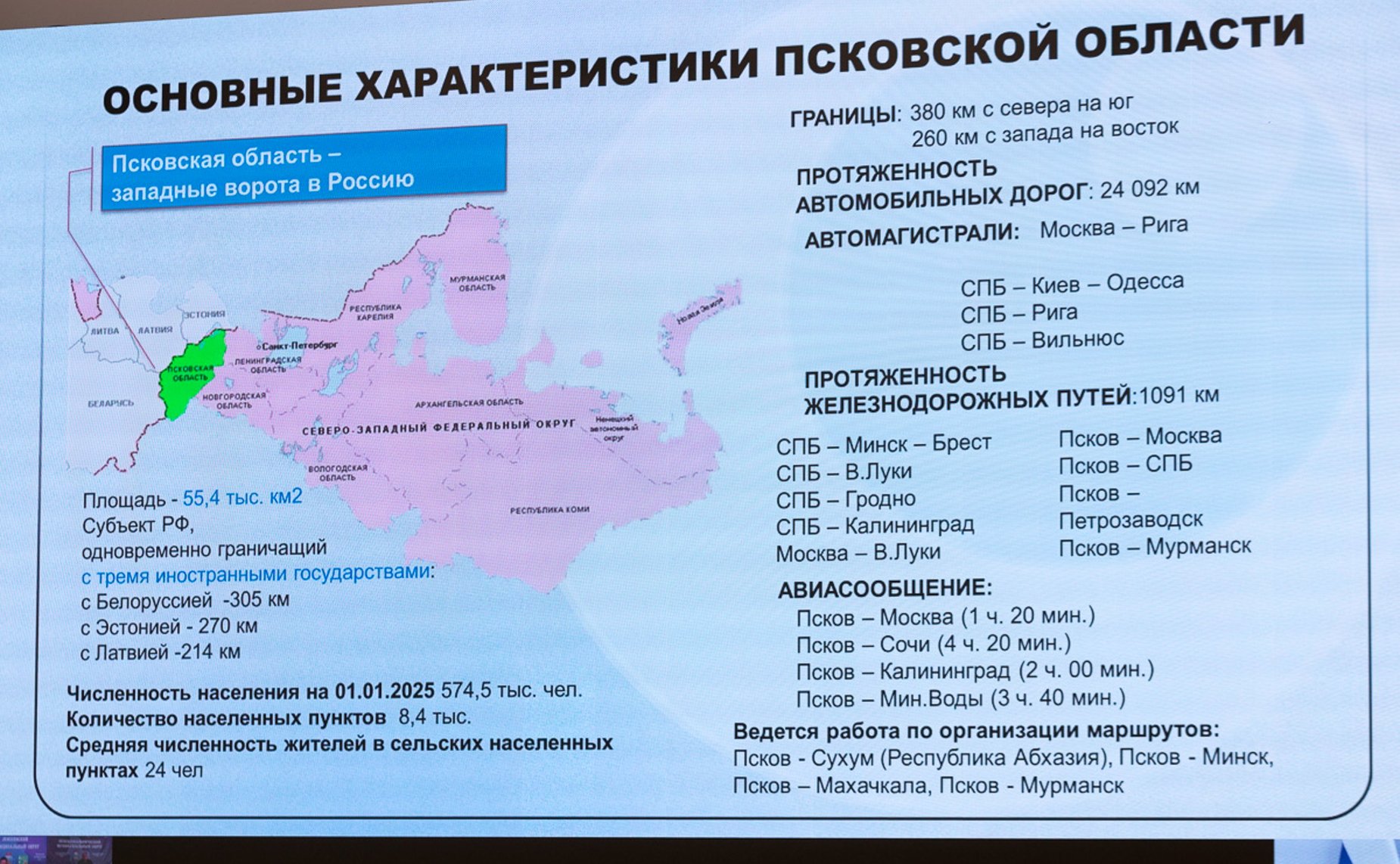 Выездное заседание Комиссии СФ по мониторингу законодательства РФ в сфере государственного контроля (надзора) и муниципального контроля в РФ. Законодательное Собрание Псковской области