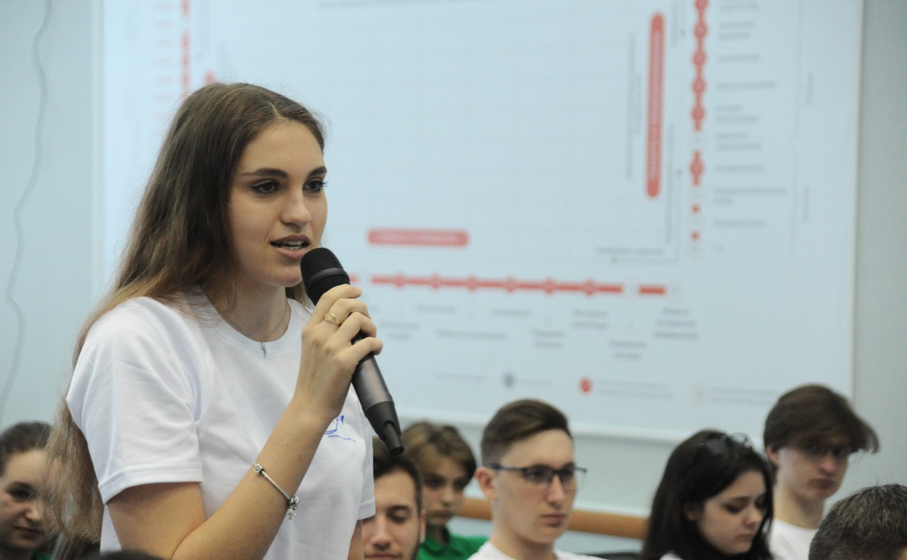 Михаил Белоусов встретился с молодежью в Тамбовском государственном техническом университете