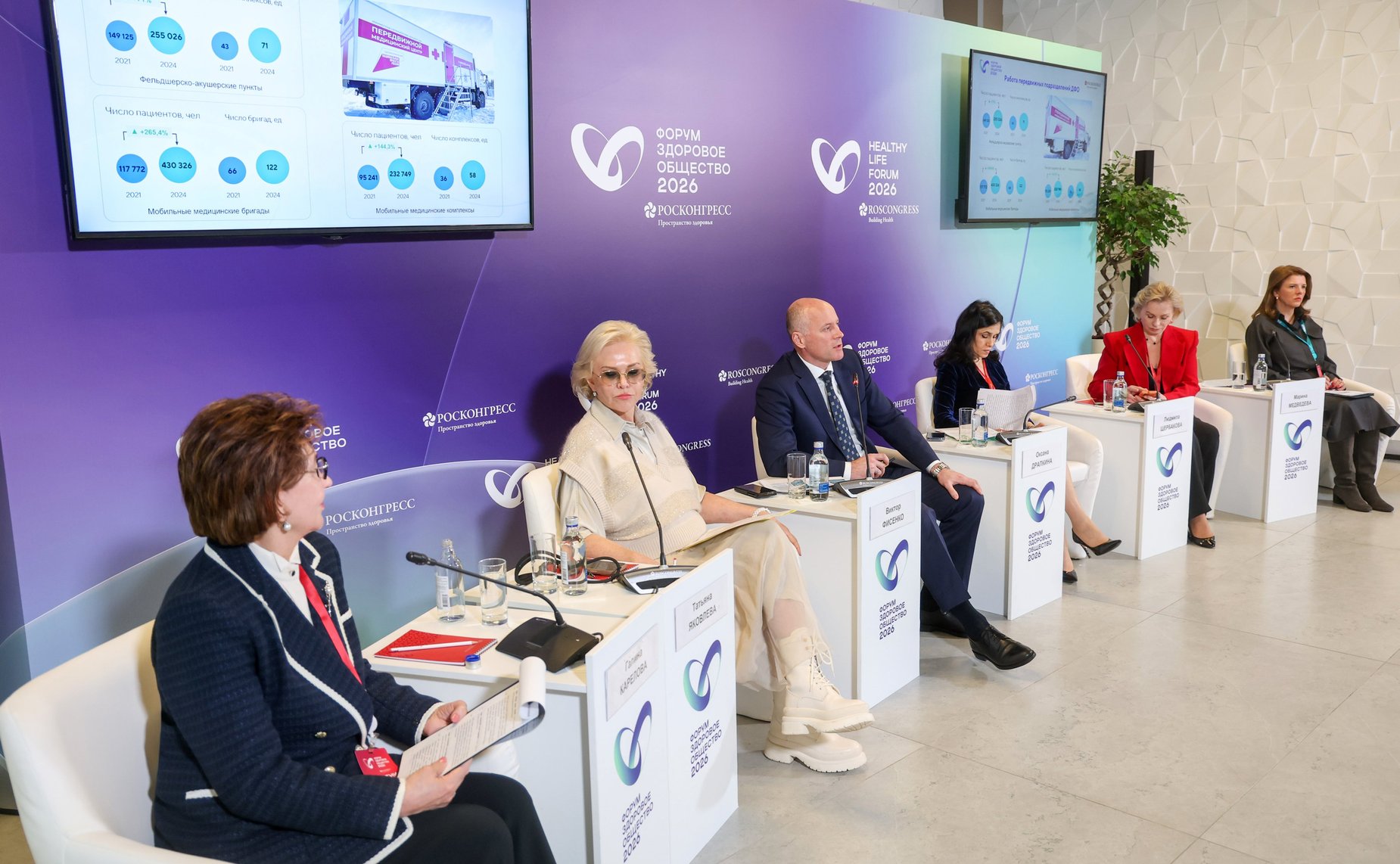 Сессия «Особые условия – особые программы: здоровьесбережение на Дальнем Востоке». Форум «Здоровое общество»