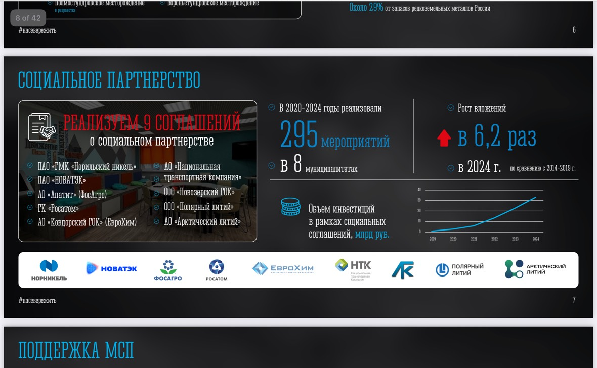 Елена Дягилева приняла участие в заслушивании ежегодного отчёта о деятельности регионального правительства перед депутатами Мурманской областной Думы