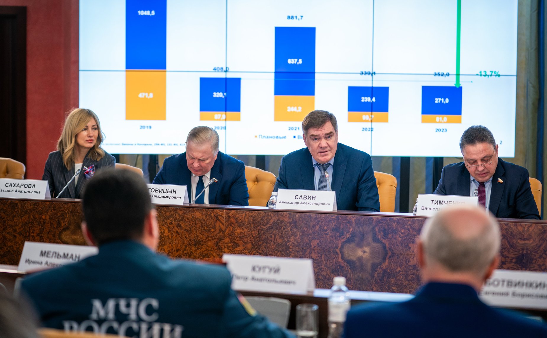 Выездное расширенное заседание Комитета СФ по Регламенту и организации парламентской деятельности, посвященное контрольно-надзорной деятельности в Ханты-Мансийском автономном округе — Югре
